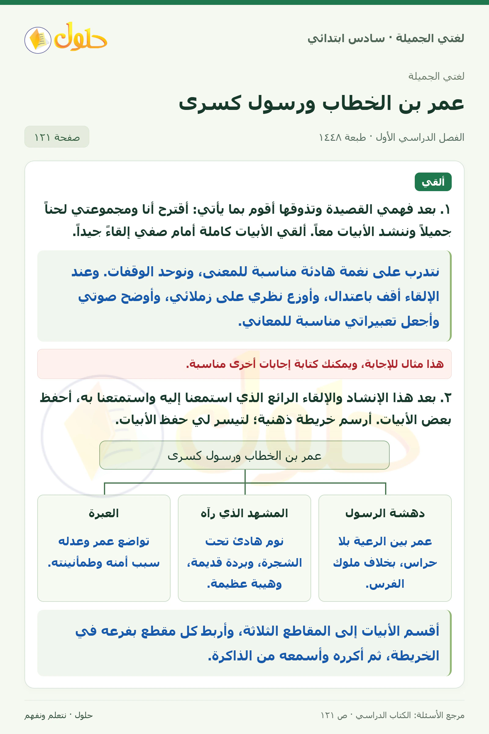 حل لغتي الجميلة للصف السادس الابتدائي صفحة 121: أرسم خريطة ذهنية تسهل حفظ الأبيات