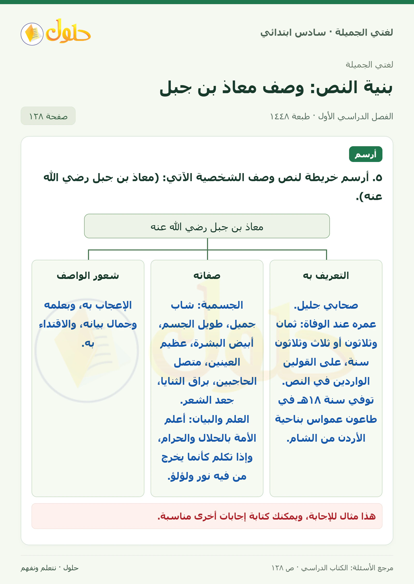 حل لغتي الجميلة للصف السادس الابتدائي صفحة 128: أرسم خريطة لنص وصف معاذ بن جبل