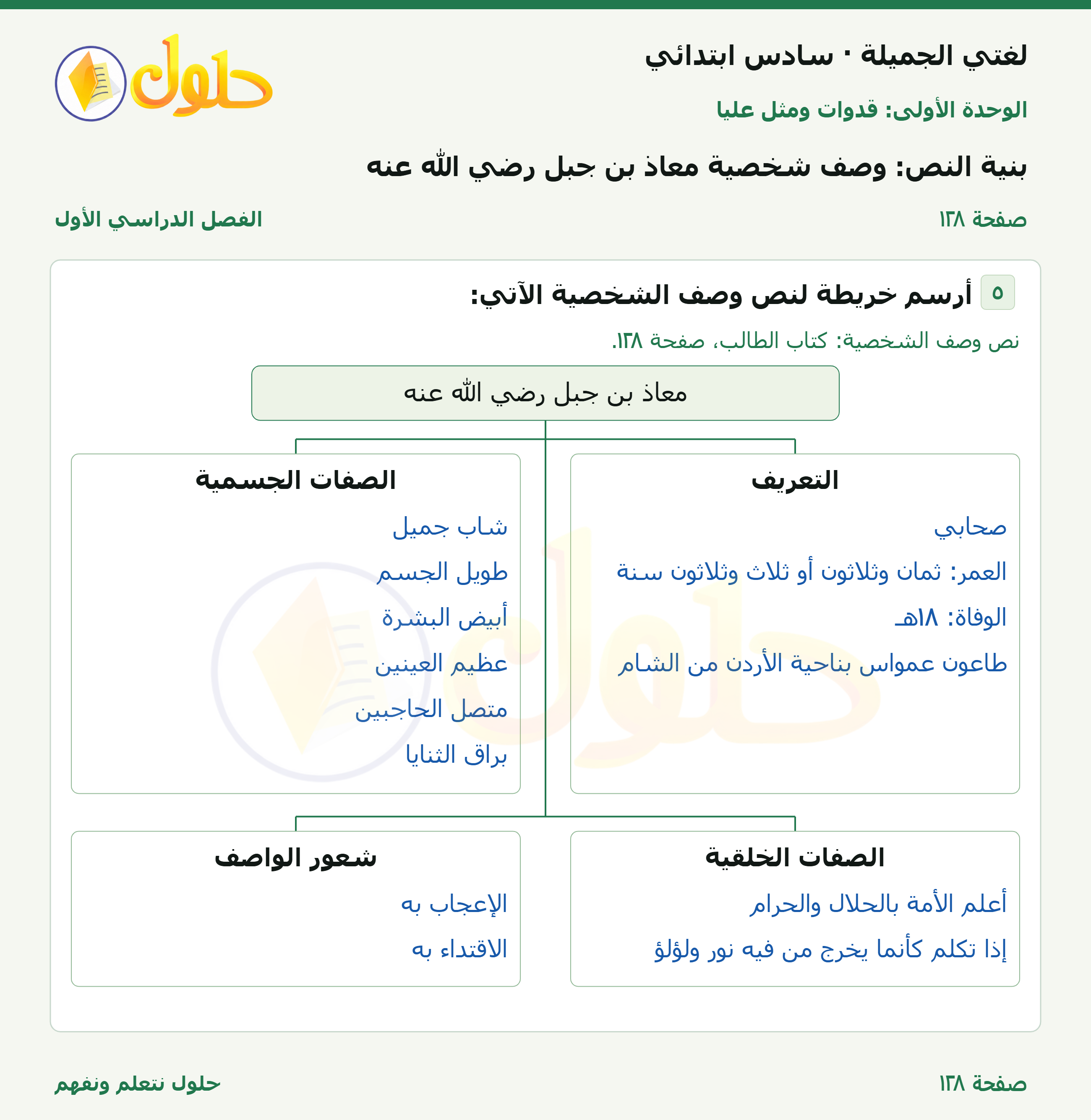 لغتي الجميلة للصف السادس الابتدائي صفحة 128