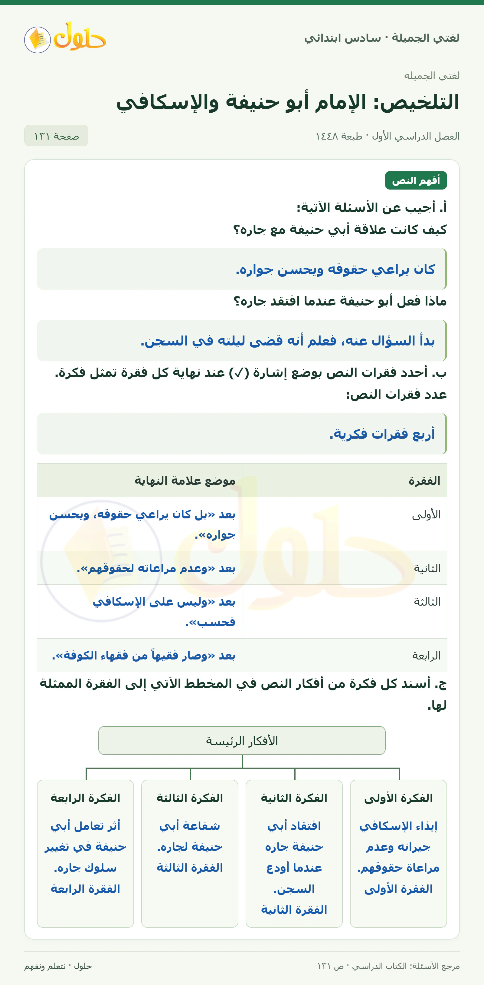 حل لغتي الجميلة للصف السادس الابتدائي صفحة 131: علاقة أبي حنيفة بجاره