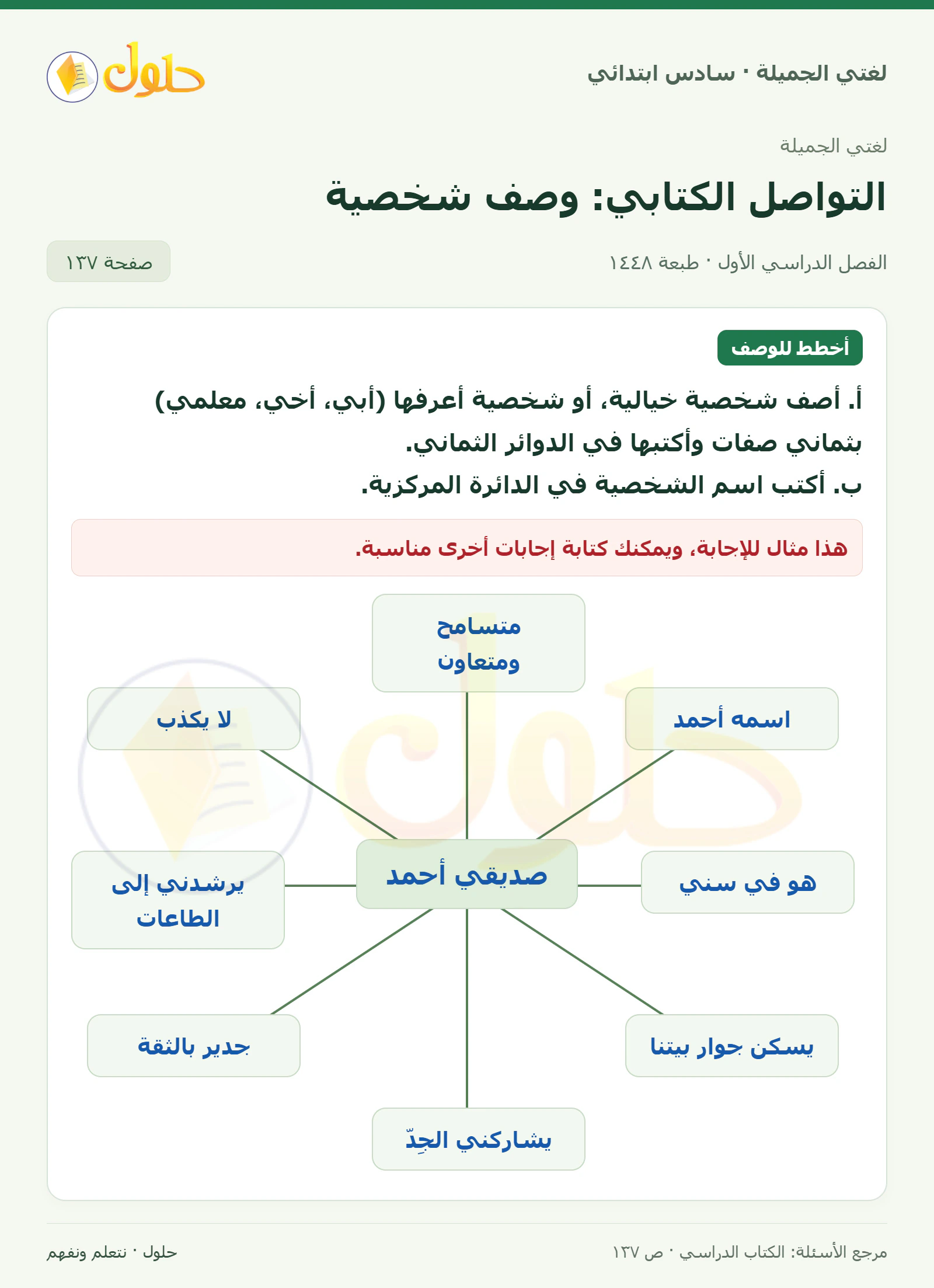 حل لغتي الجميلة للصف السادس الابتدائي صفحة 137: أصف شخصية بثماني صفات وأكتب اسمها في الدائرة
