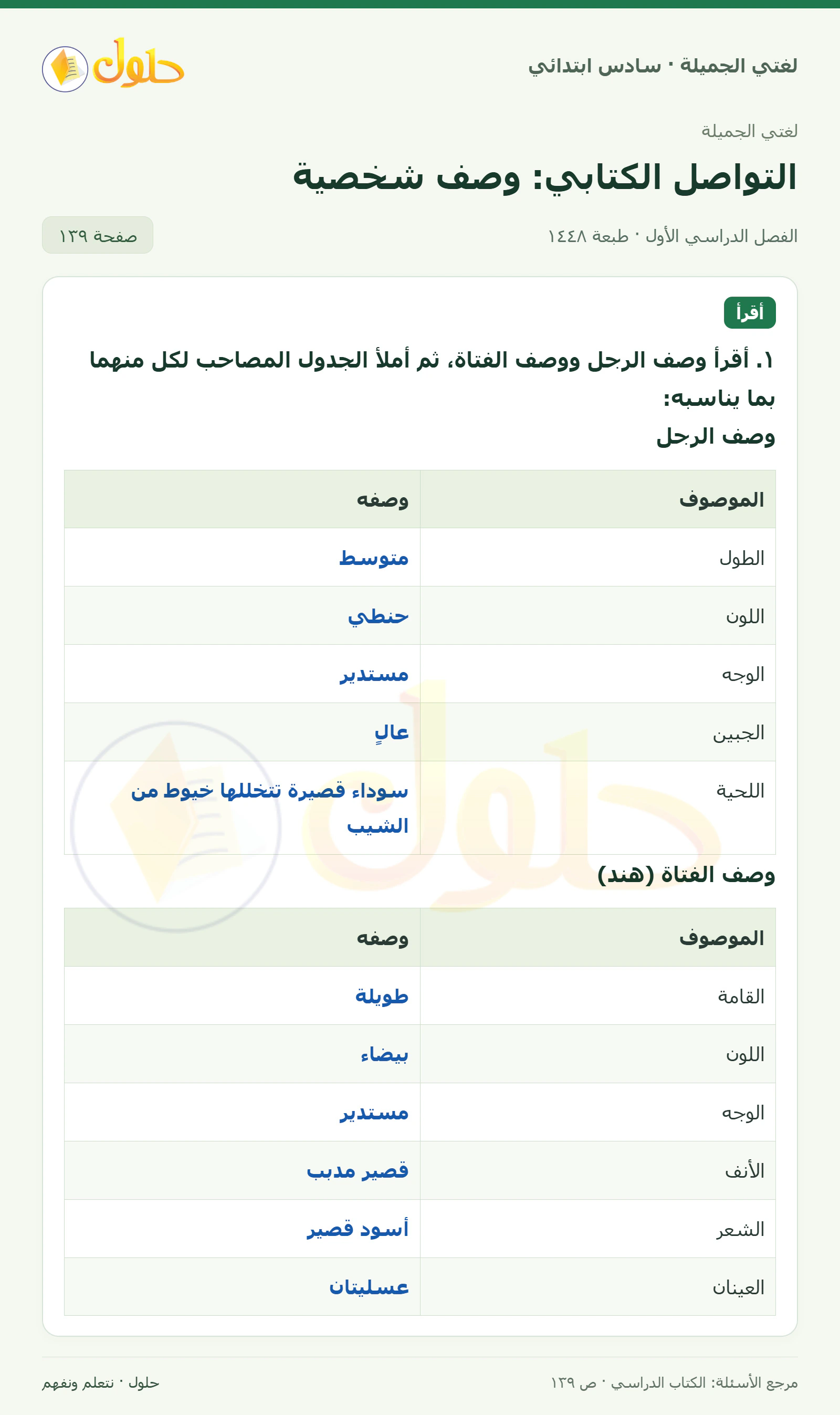 حل لغتي الجميلة للصف السادس الابتدائي صفحة 139: أملأ جدول وصف الرجل ووصف الفتاة هند