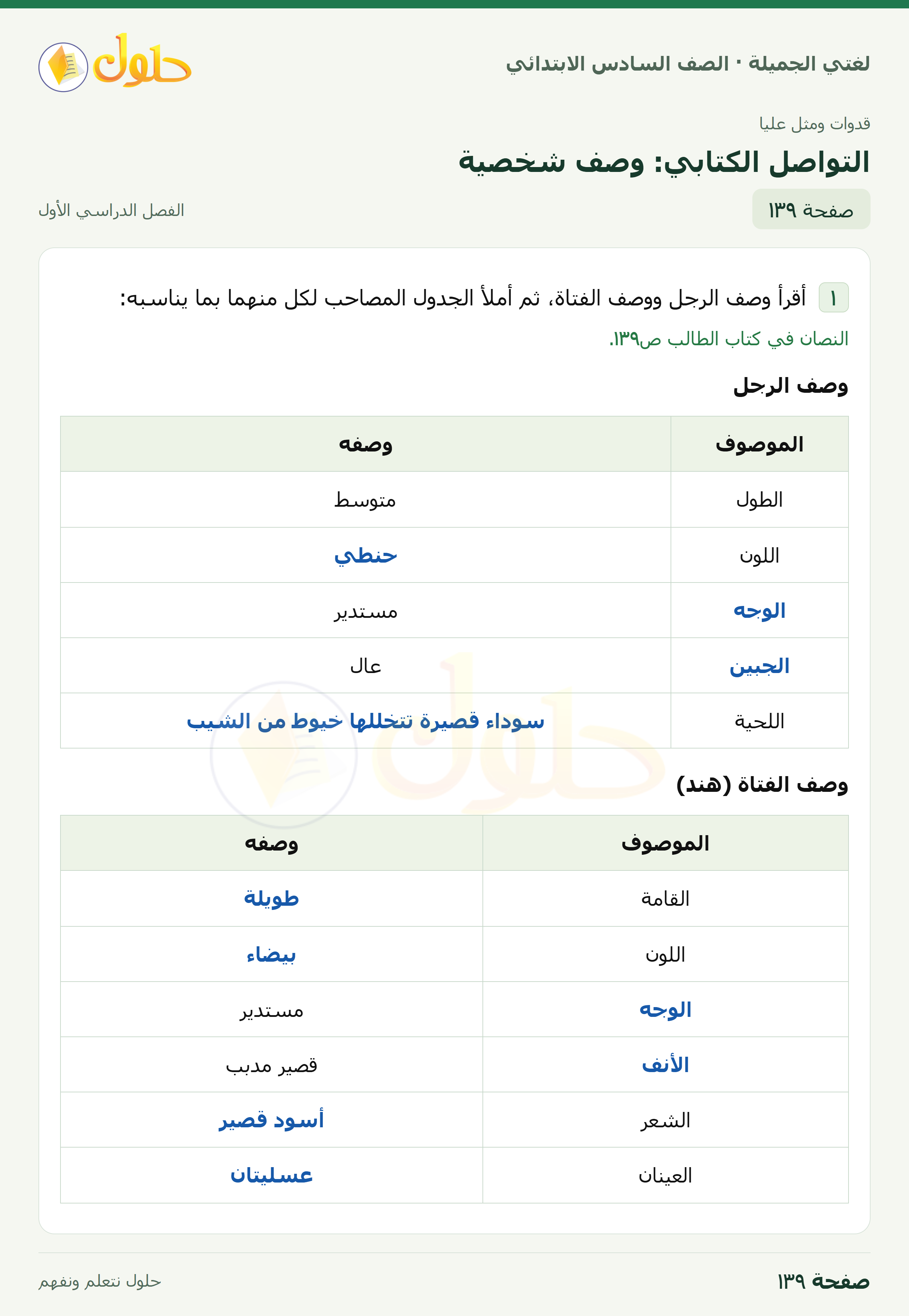 لغتي الجميلة للصف السادس الابتدائي صفحة 139