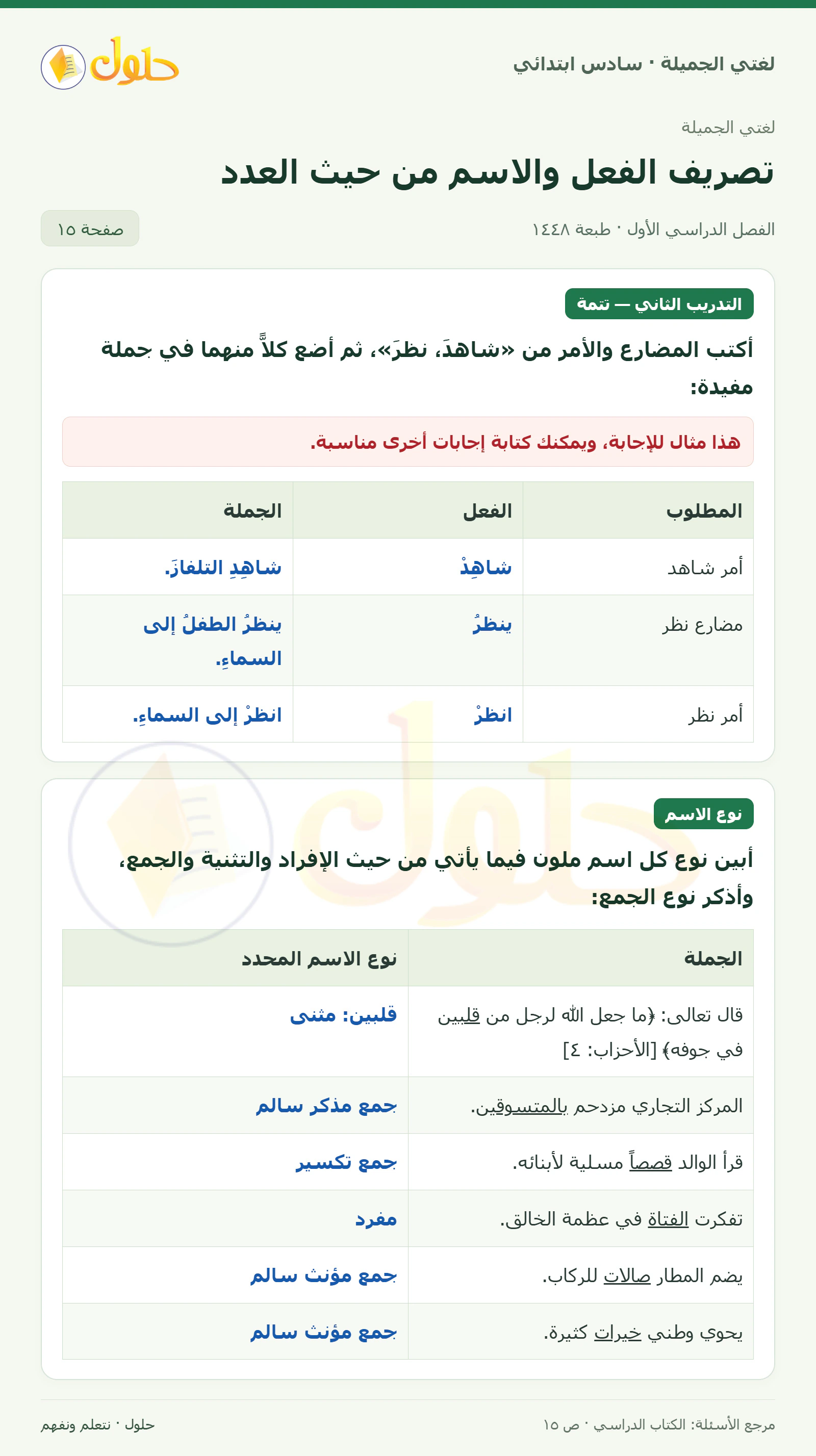 حل لغتي الجميلة للصف السادس الابتدائي صفحة 15: أنواع الاسم