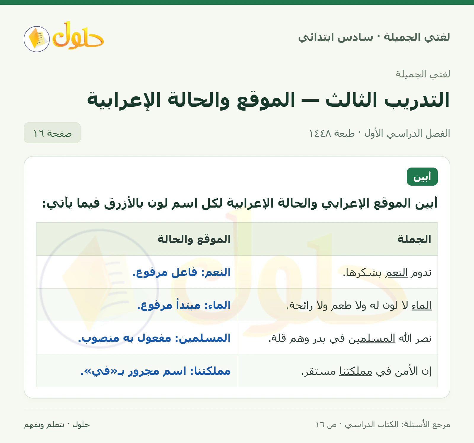 حل لغتي الجميلة للصف السادس الابتدائي صفحة 16: أبين الموقع الإعرابي والحالة الإعرابية