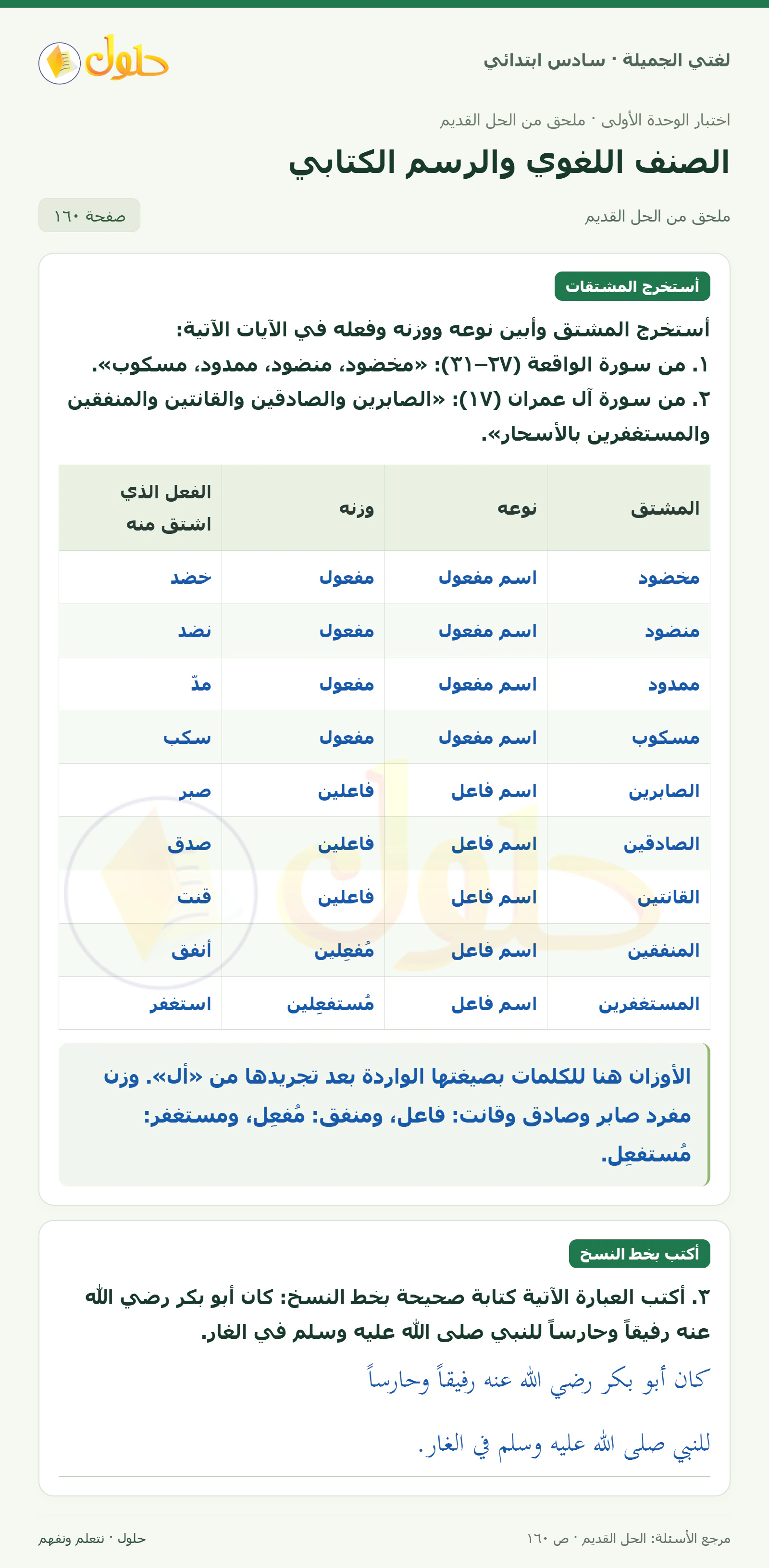 حل لغتي الجميلة للصف السادس الابتدائي صفحة 160: الصنف اللغوي: اسم الفاعل واسم المفعول