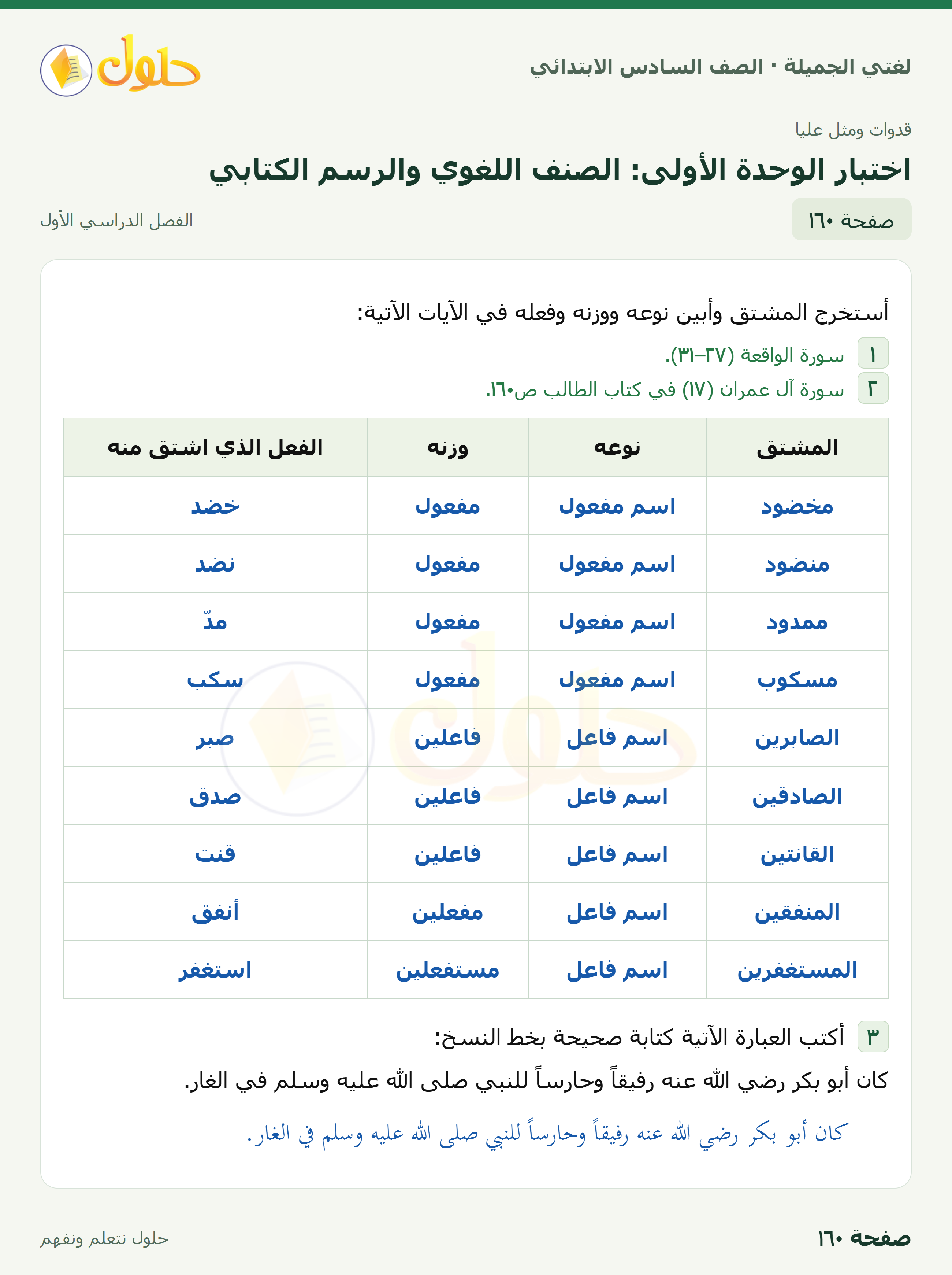 لغتي الجميلة للصف السادس الابتدائي صفحة 160