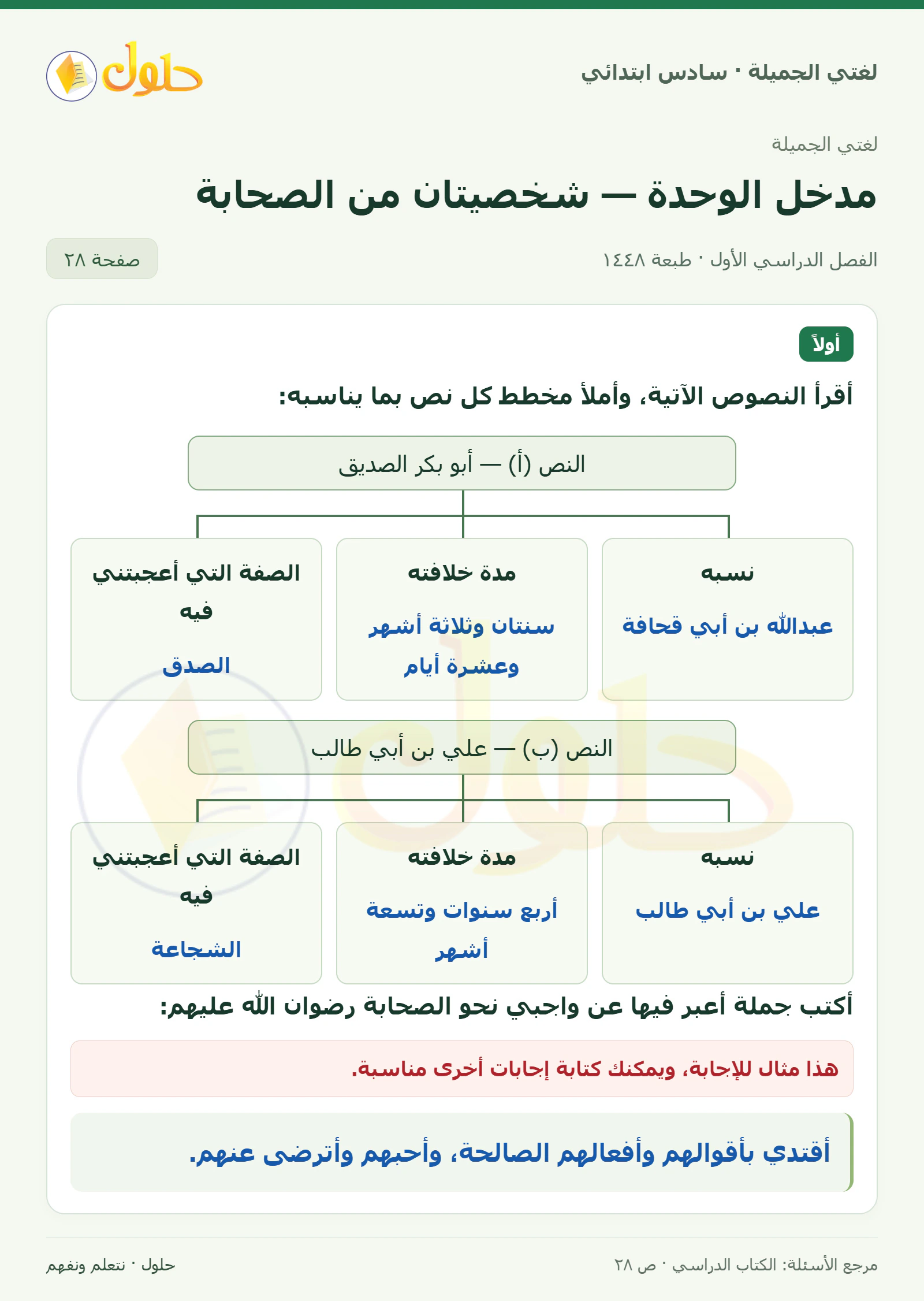 حل لغتي الجميلة للصف السادس الابتدائي صفحة 28: أقرأ النصوص الآتية وأملأ مخطط كل نص بما يناسبه