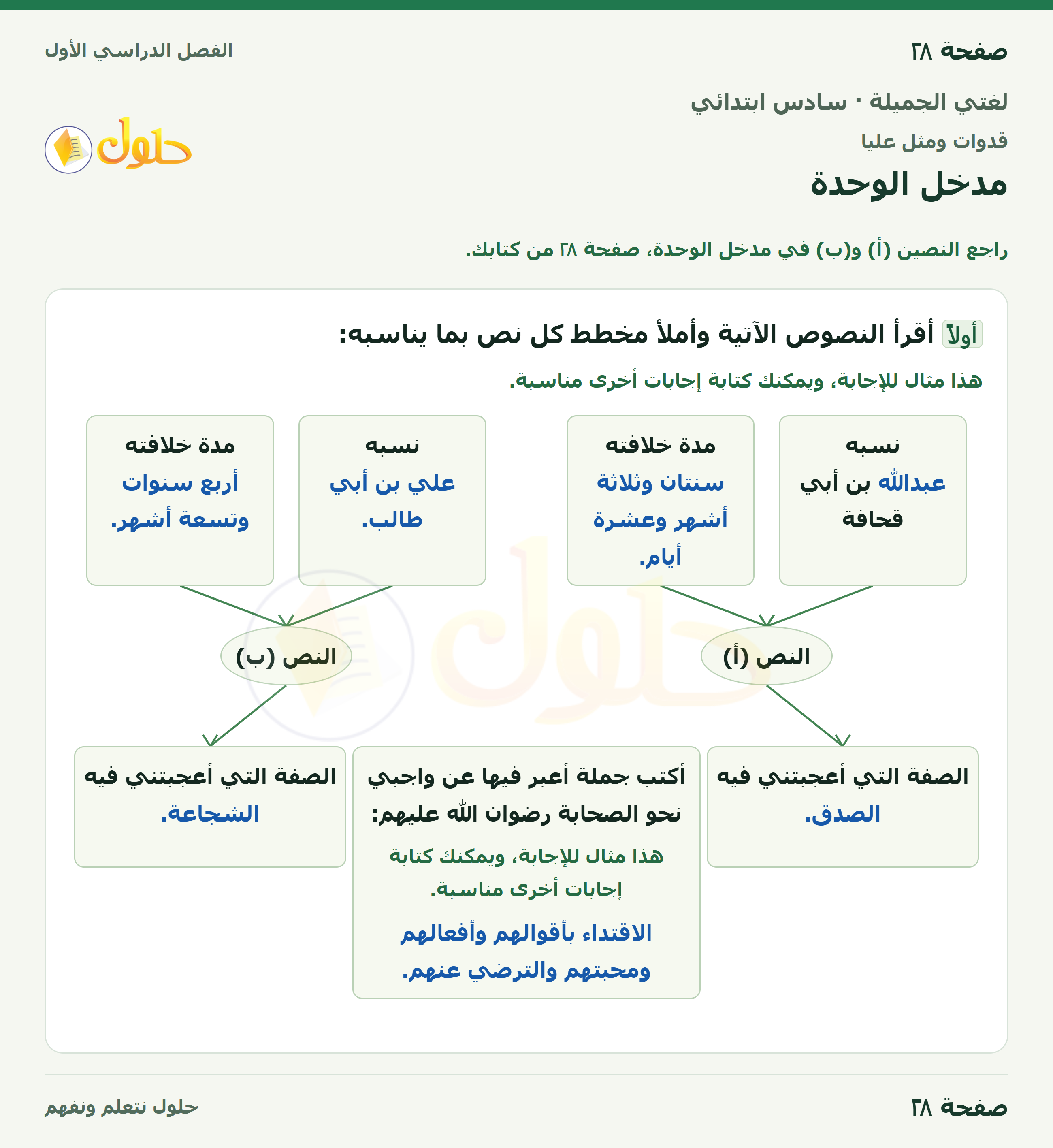 لغتي الجميلة للصف السادس الابتدائي صفحة 28
