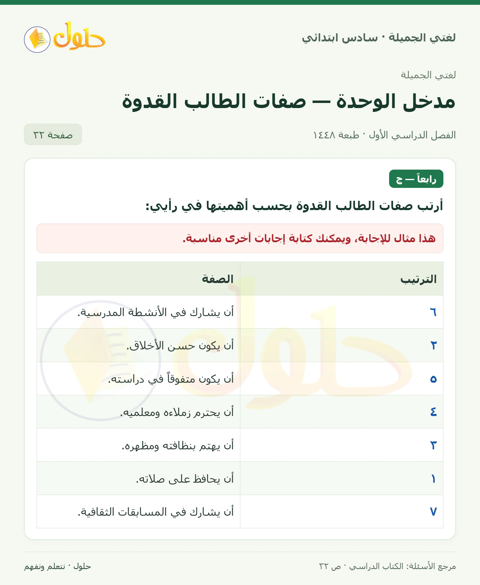 حل لغتي الجميلة للصف السادس الابتدائي صفحة 32: أرتب صفات الطالب القدوة بحسب أهميتها في رأيي