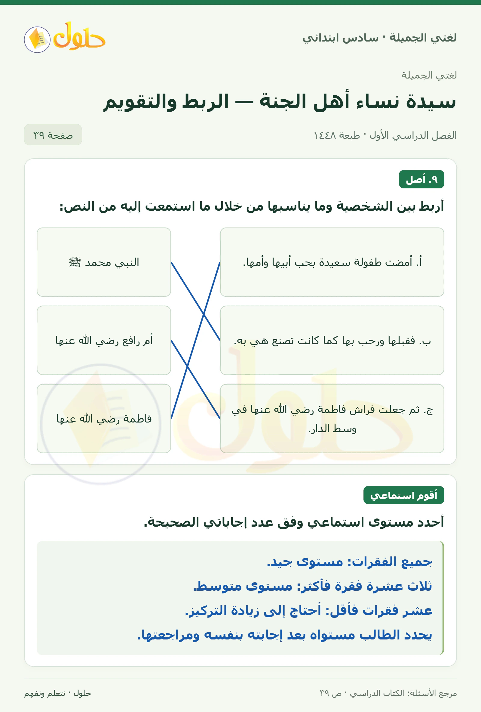 حل لغتي الجميلة للصف السادس الابتدائي صفحة 39: أربط بين الشخصية وما يناسبها