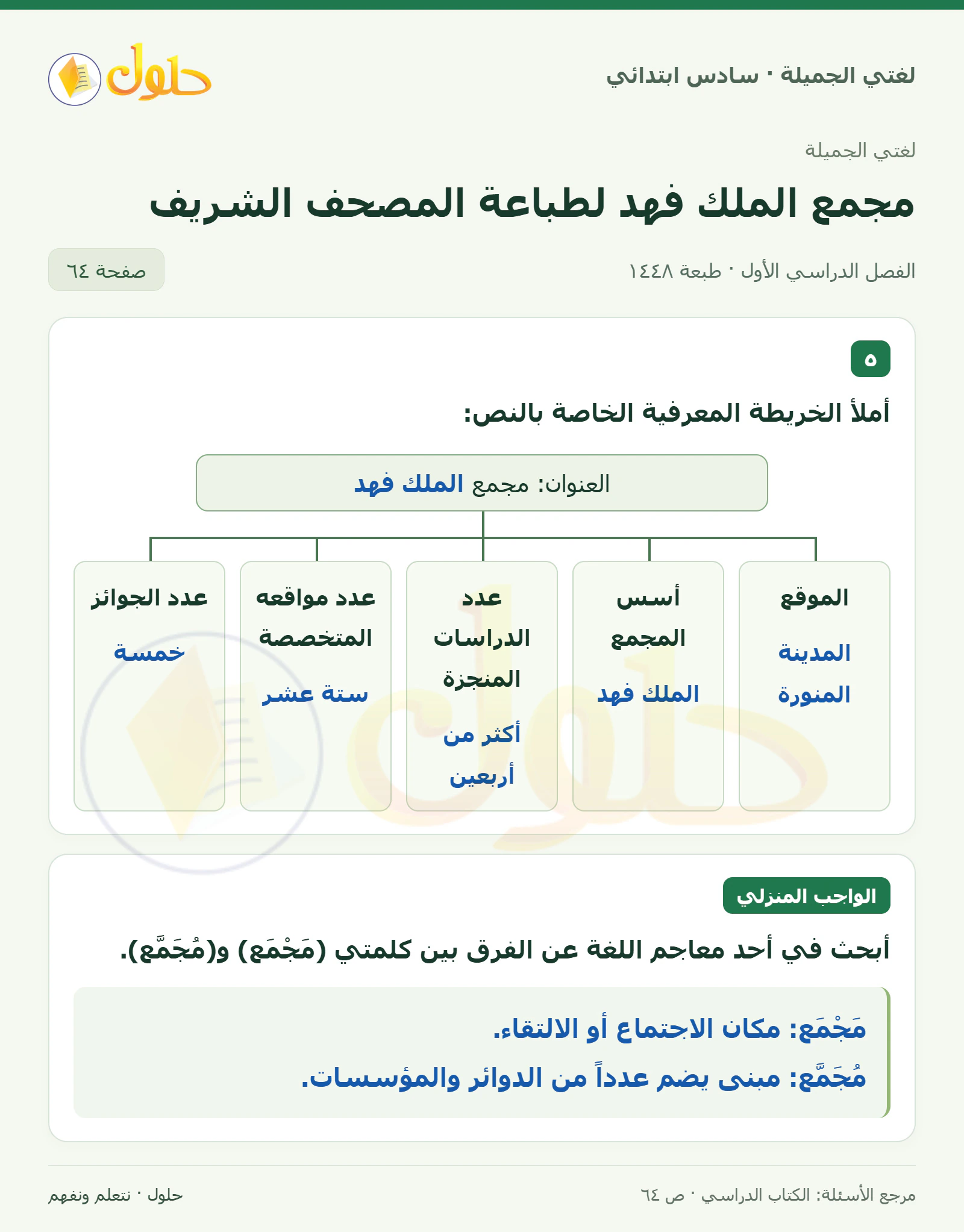 حل لغتي الجميلة للصف السادس الابتدائي صفحة 64: خريطة مجمع الملك فهد