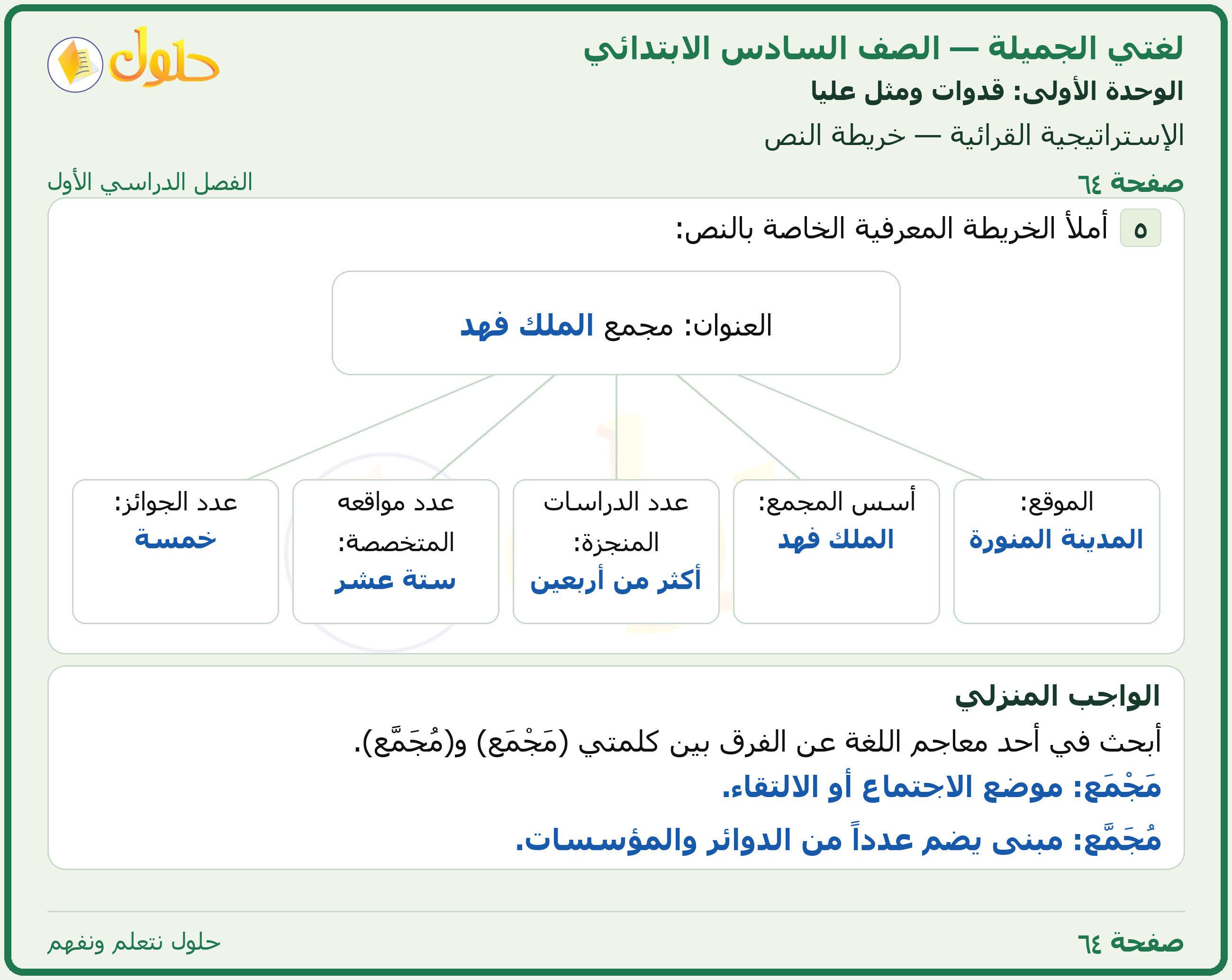 لغتي الجميلة للصف السادس الابتدائي صفحة 64