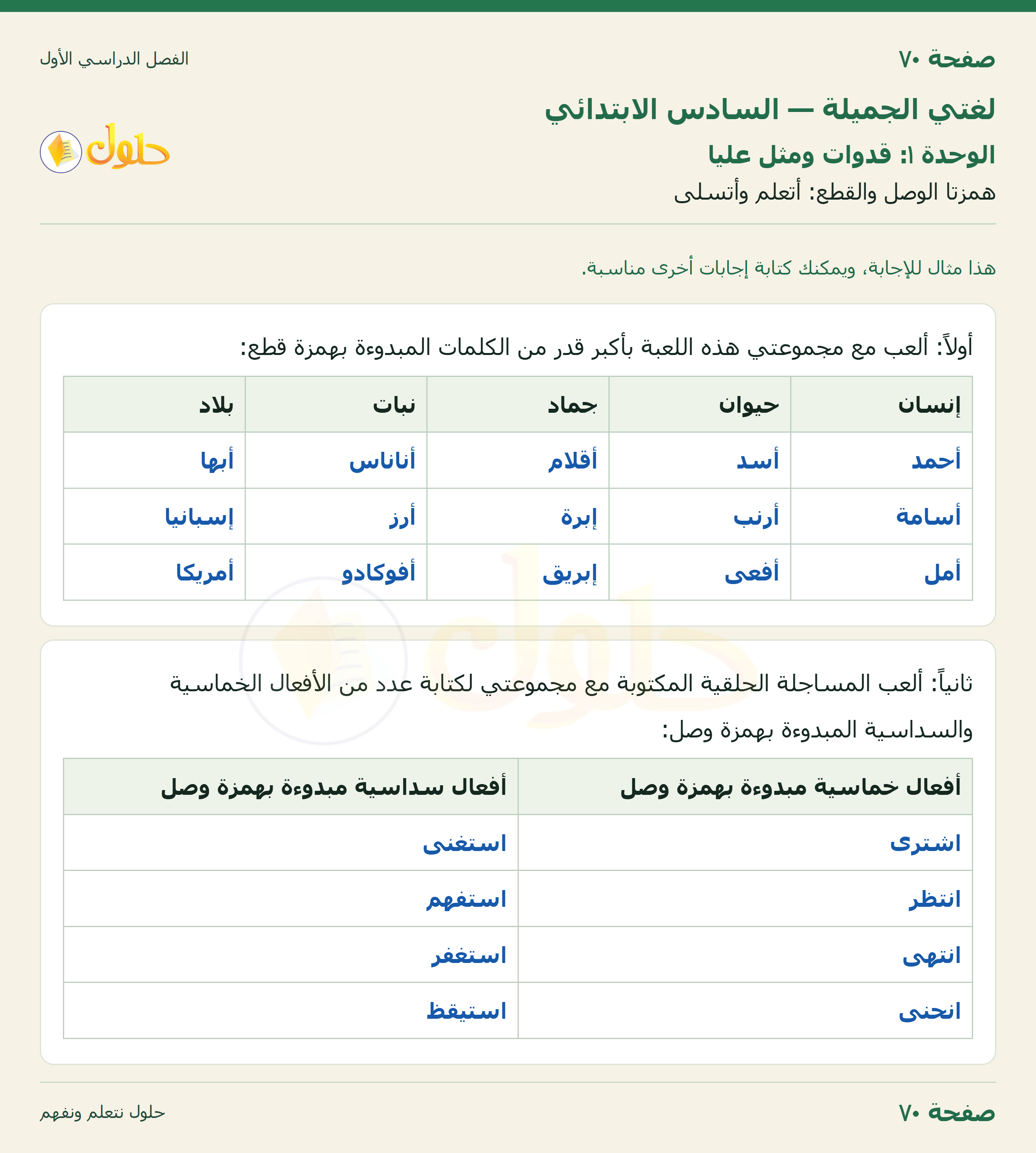 لغتي الجميلة للصف السادس الابتدائي صفحة 70