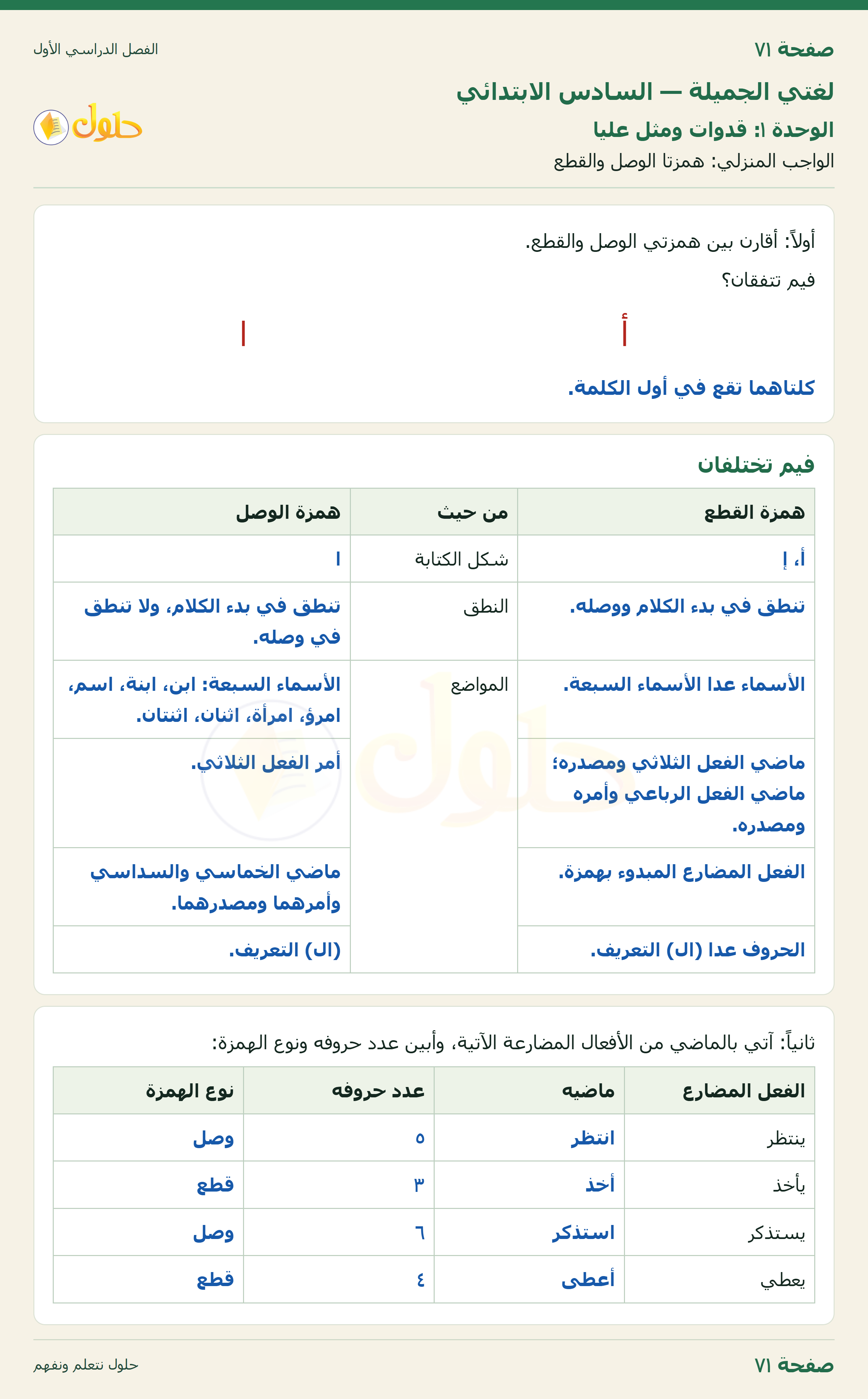 لغتي الجميلة للصف السادس الابتدائي صفحة 71