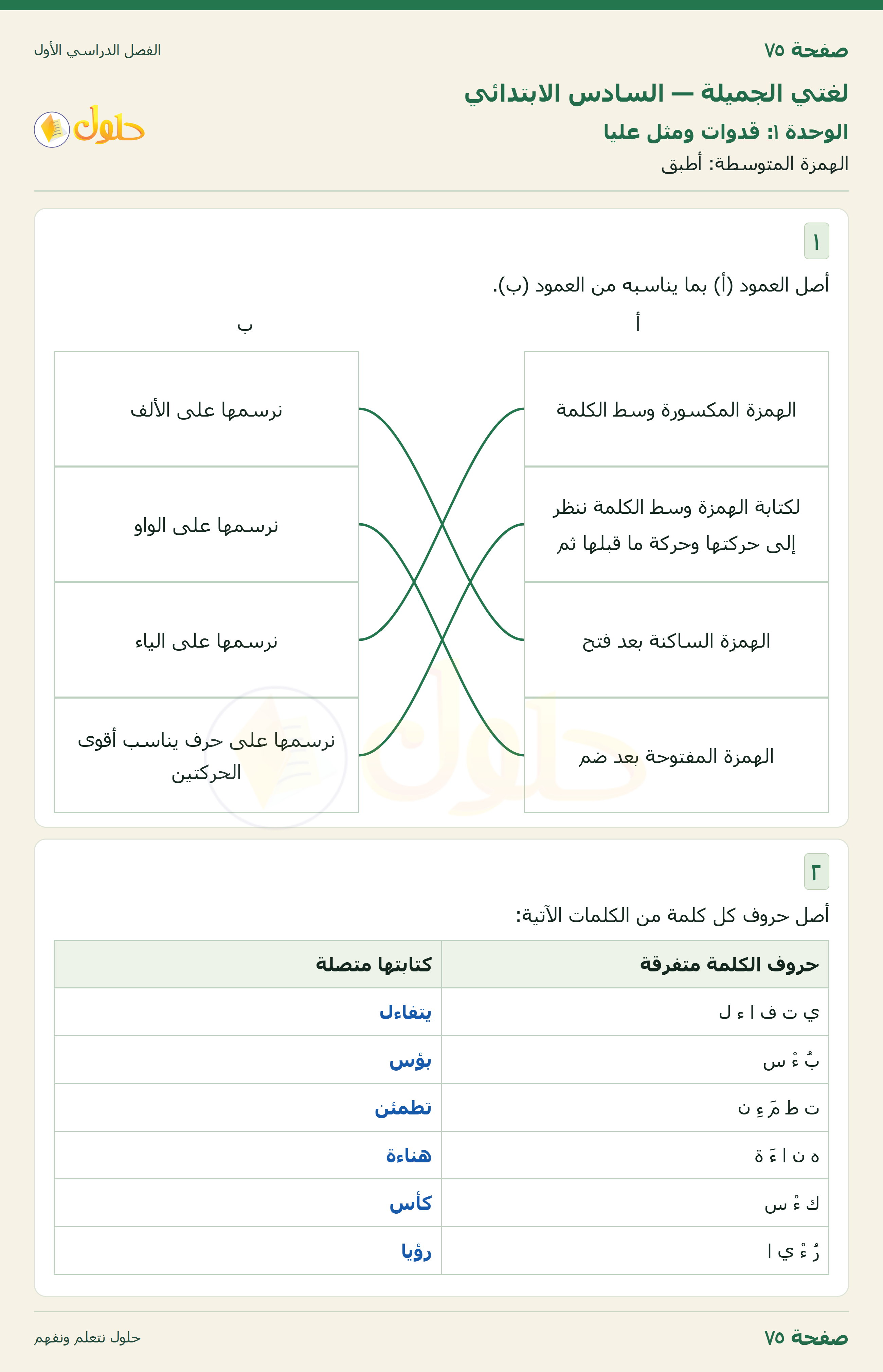 لغتي الجميلة للصف السادس الابتدائي صفحة 75