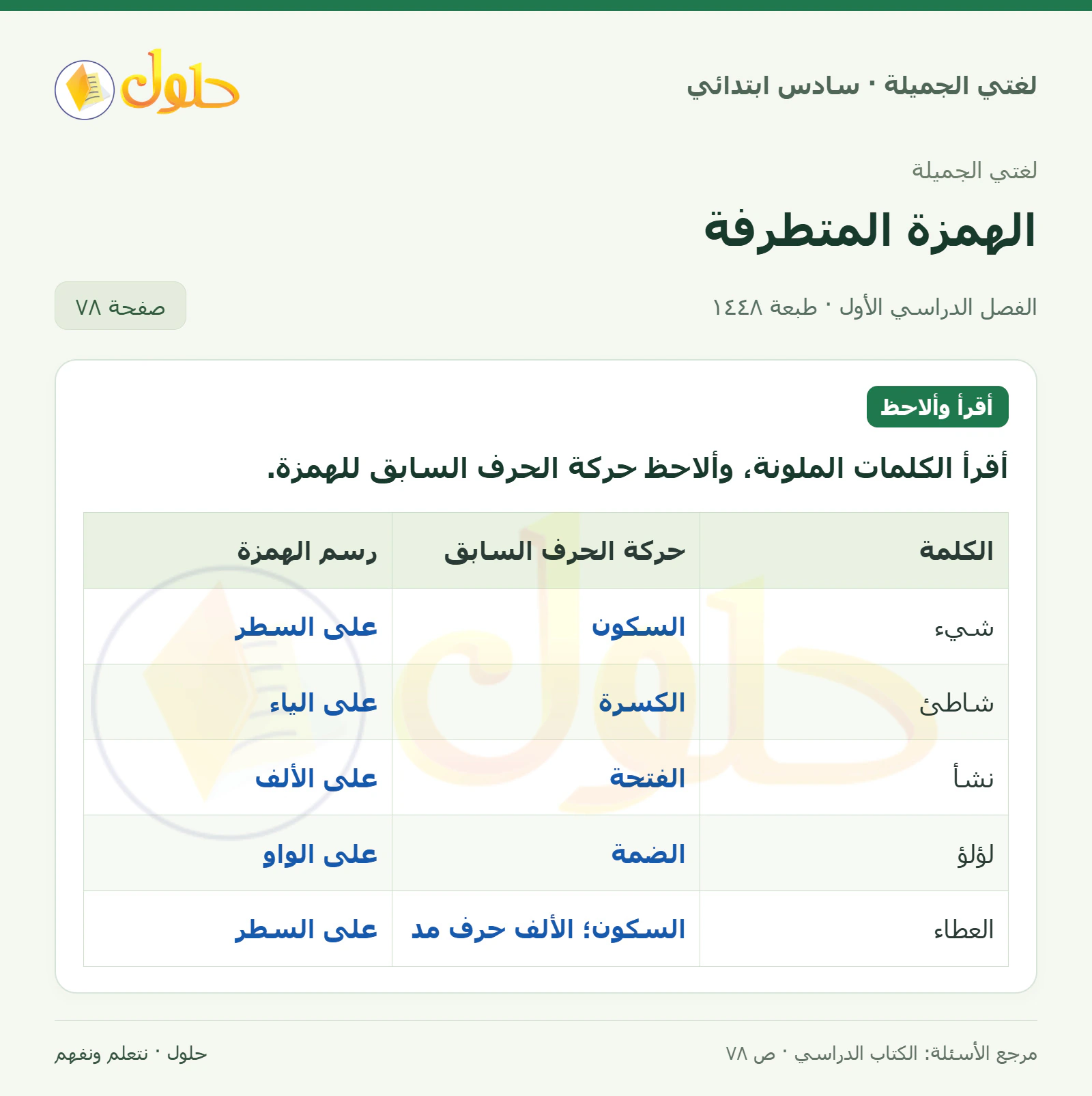 حل لغتي الجميلة للصف السادس الابتدائي صفحة 78: الهمزة المتطرفة