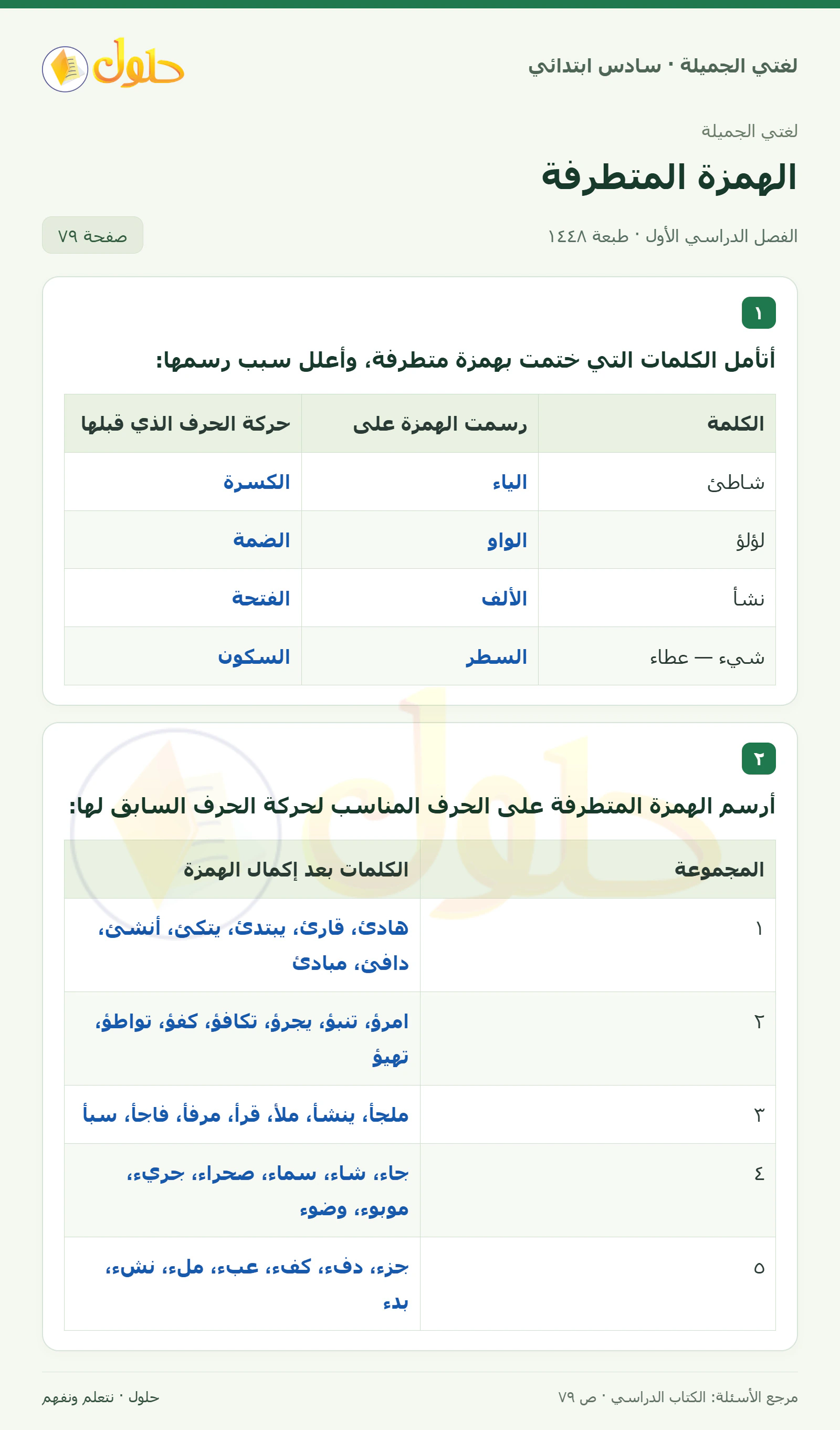 حل لغتي الجميلة للصف السادس الابتدائي صفحة 79: تعليل رسم الهمزة المتطرفة