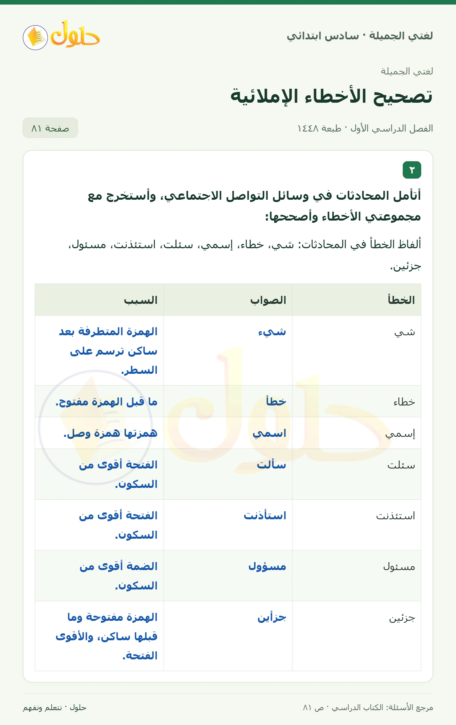 حل لغتي الجميلة للصف السادس الابتدائي صفحة 81: أتأمل المحادثات وأستخرج الأخطاء وأصححها