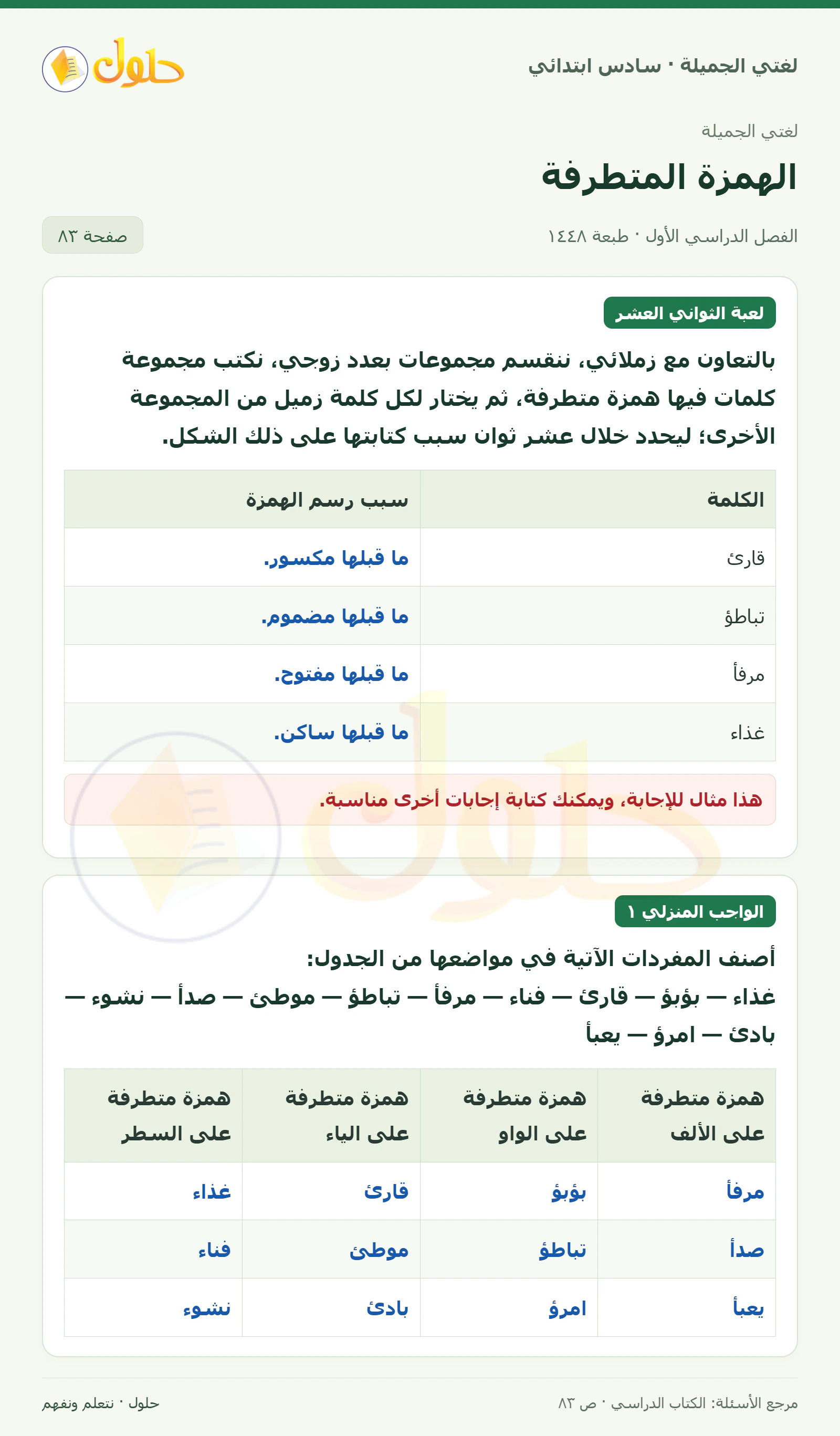 حل لغتي الجميلة للصف السادس الابتدائي صفحة 83: أصنف المفردات في مواضعها من الجدول