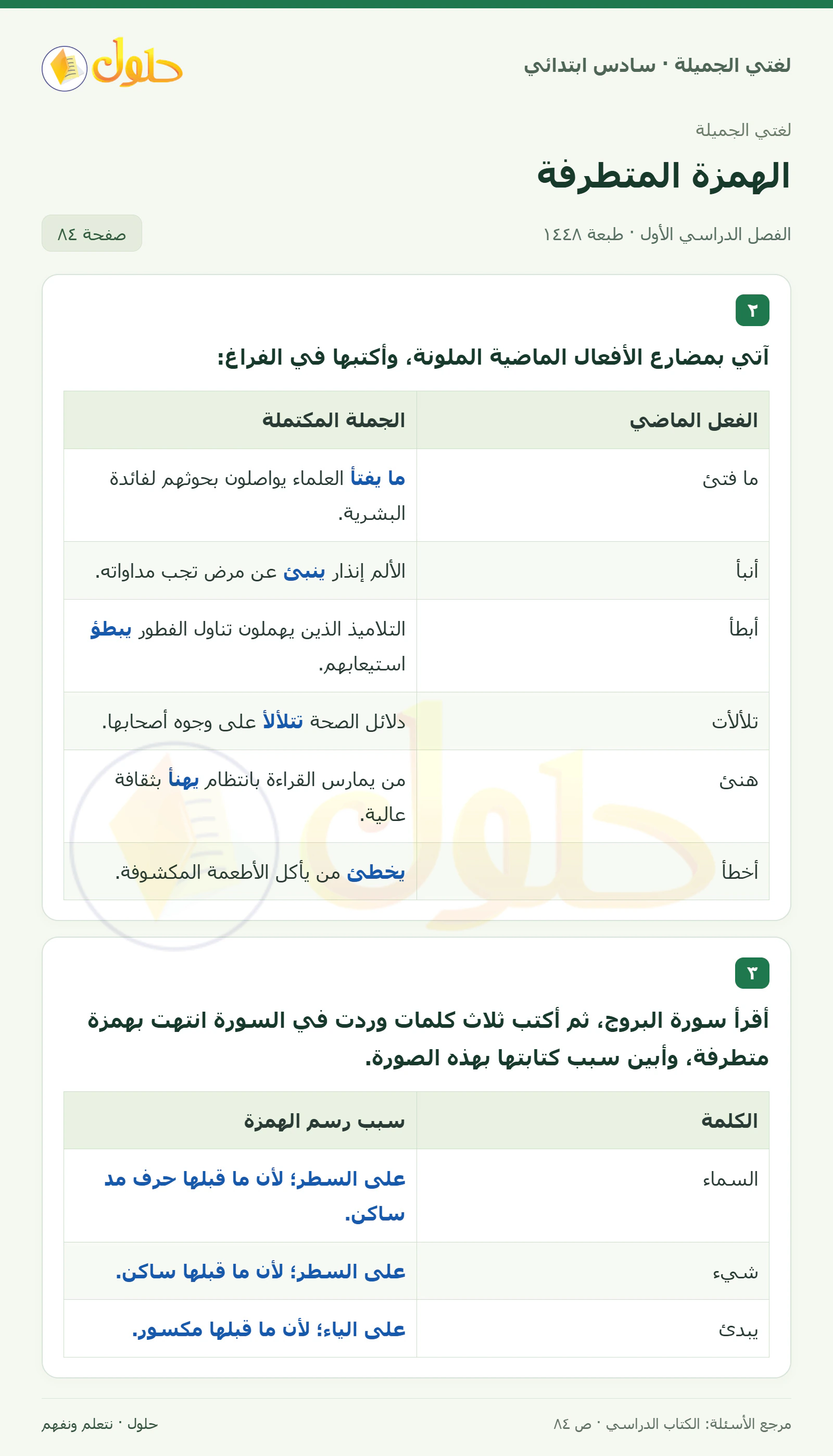 حل لغتي الجميلة للصف السادس الابتدائي صفحة 84: مضارع الأفعال الملونة، الجزء 1
