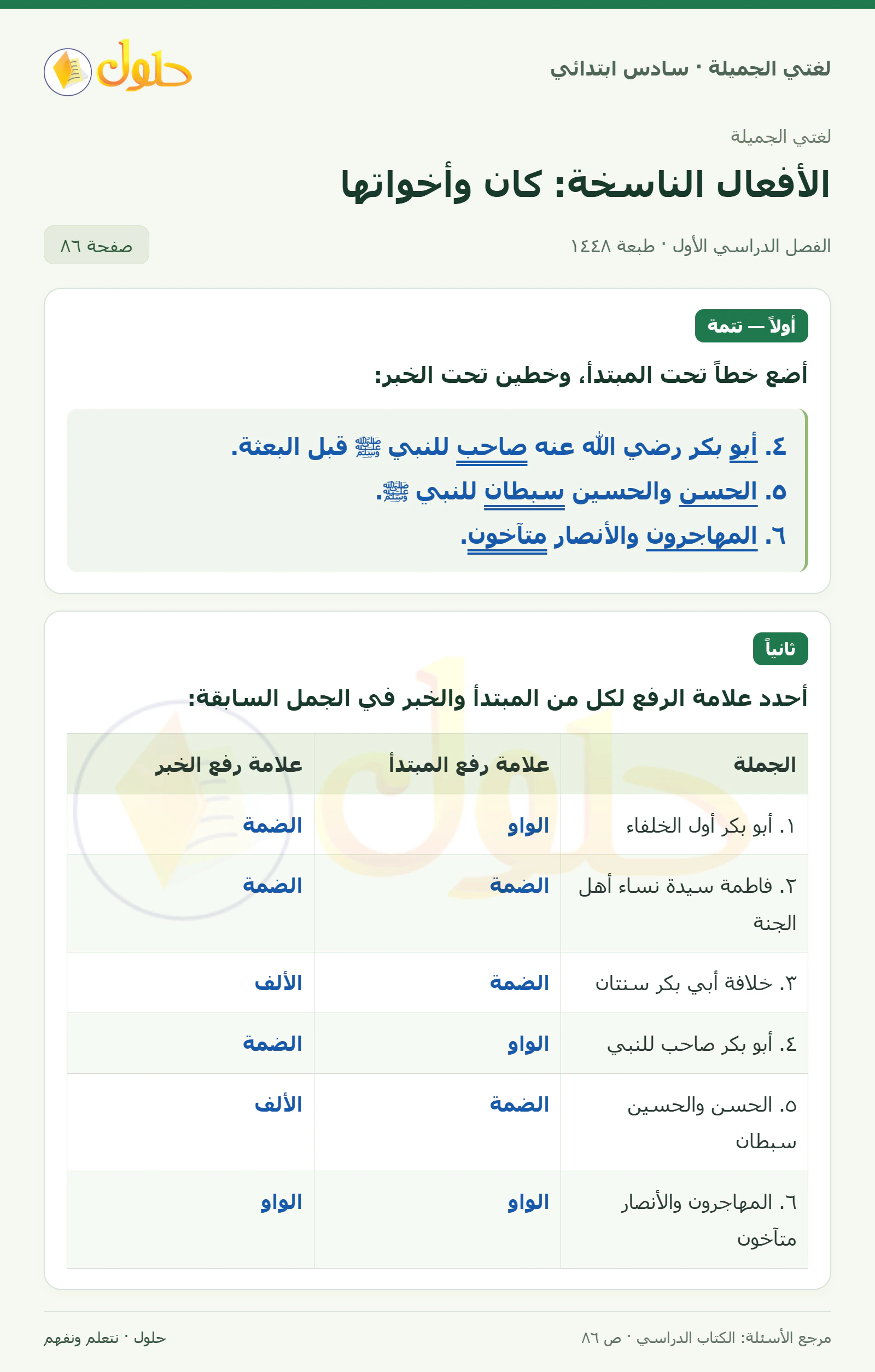 حل لغتي الجميلة للصف السادس الابتدائي صفحة 86: علامات رفع المبتدأ والخبر، الجزء 1