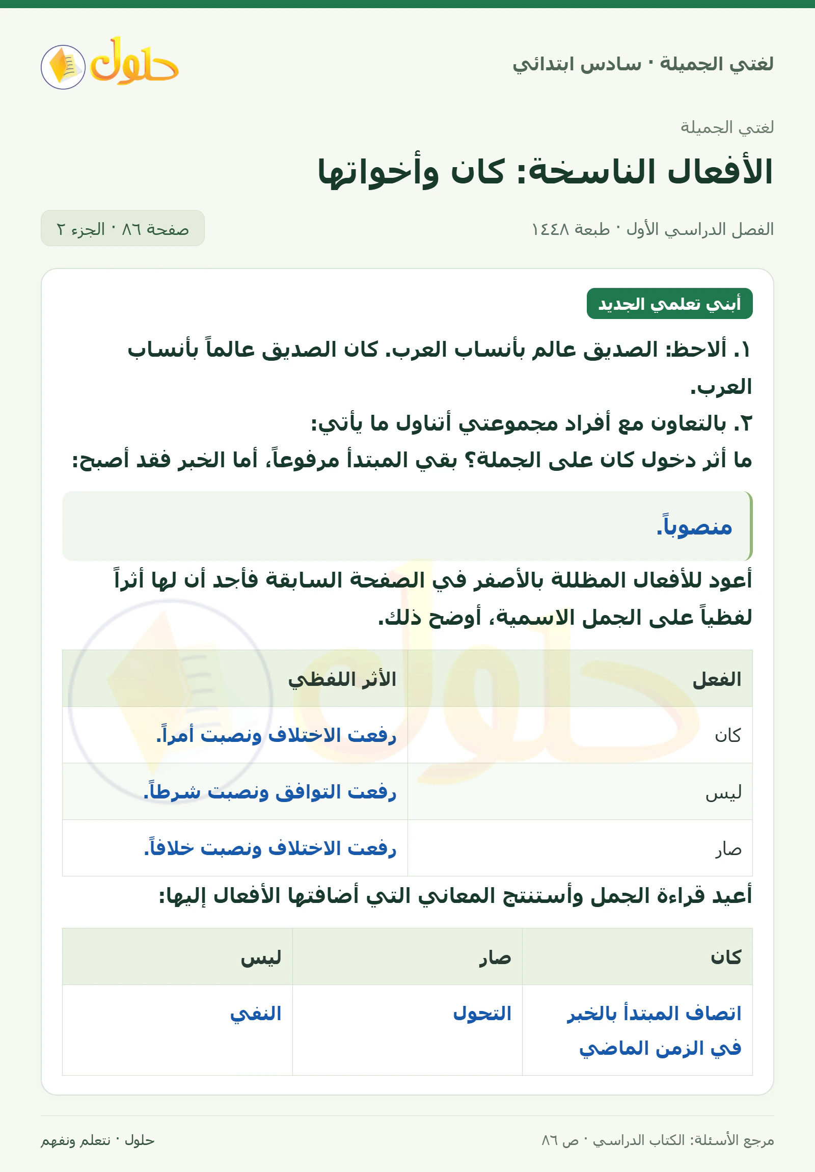 حل لغتي الجميلة للصف السادس الابتدائي صفحة 86: علامات رفع المبتدأ والخبر، الجزء 2