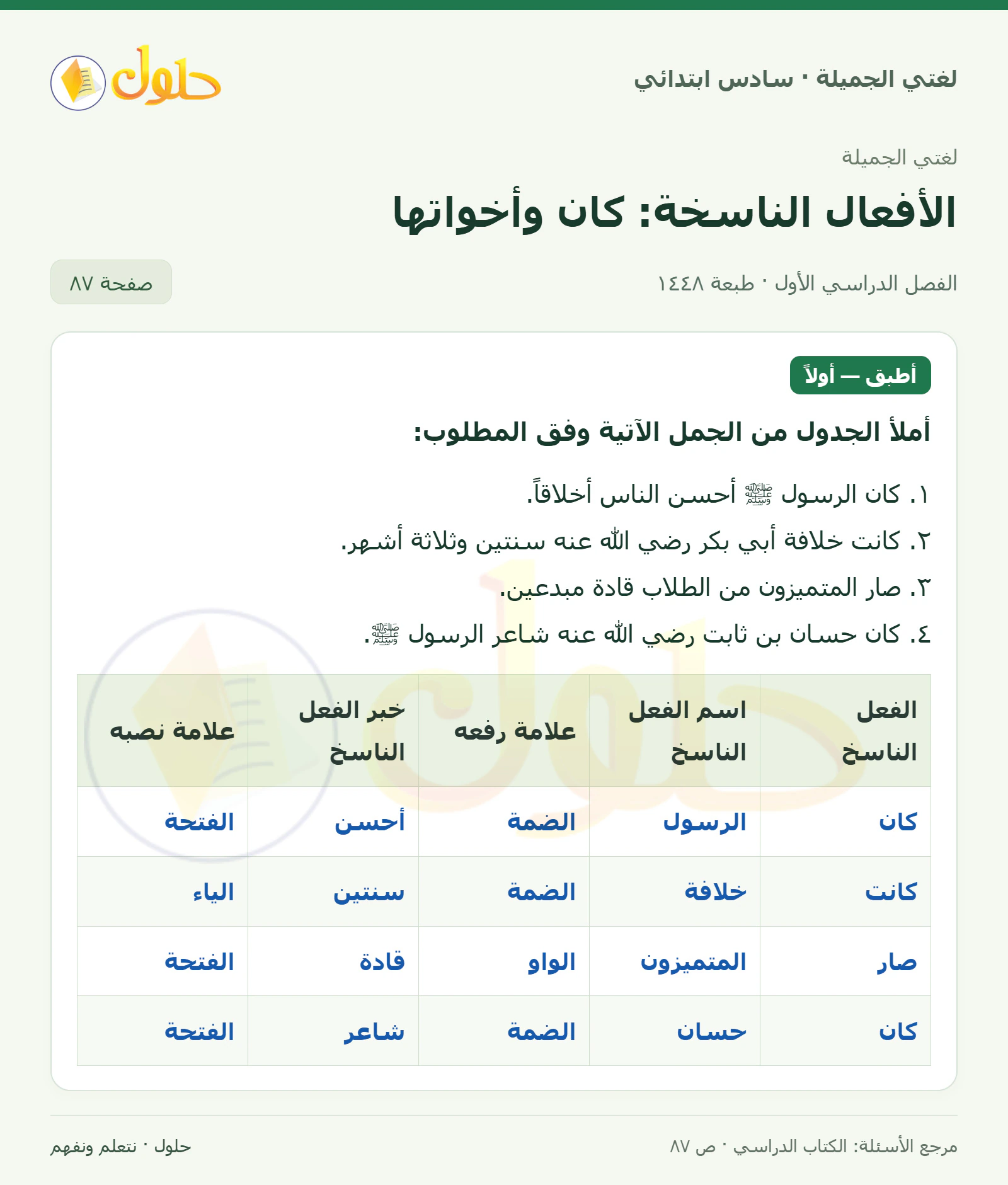 حل لغتي الجميلة للصف السادس الابتدائي صفحة 87: أملأ الجدول من الجمل وفق المطلوب