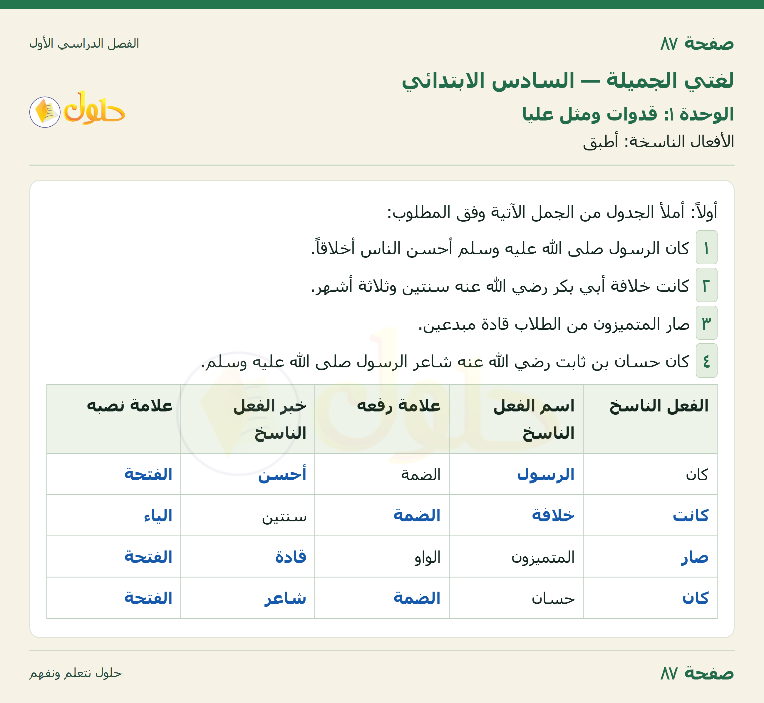 لغتي الجميلة للصف السادس الابتدائي صفحة 87