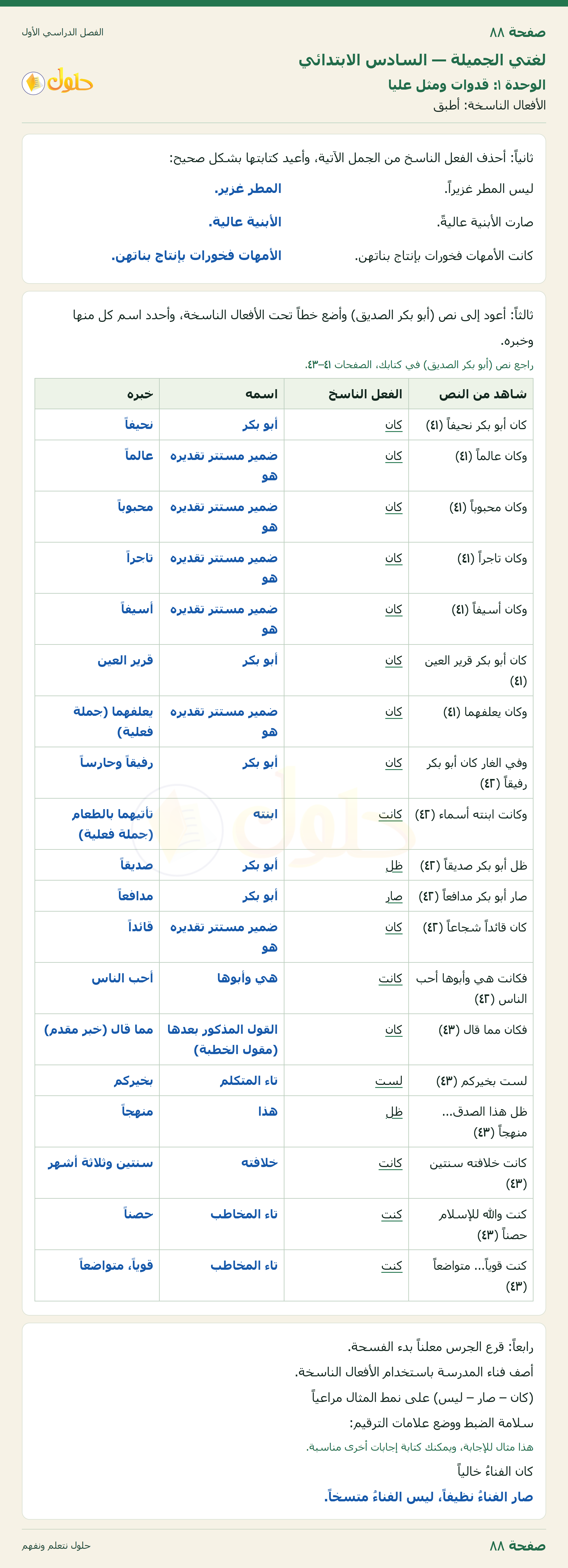 لغتي الجميلة للصف السادس الابتدائي صفحة 88