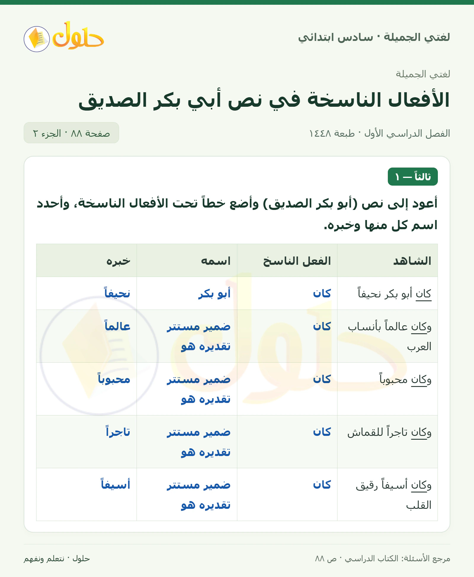 حل لغتي الجميلة للصف السادس الابتدائي صفحة 88: حذف الفعل الناسخ، الجزء 2