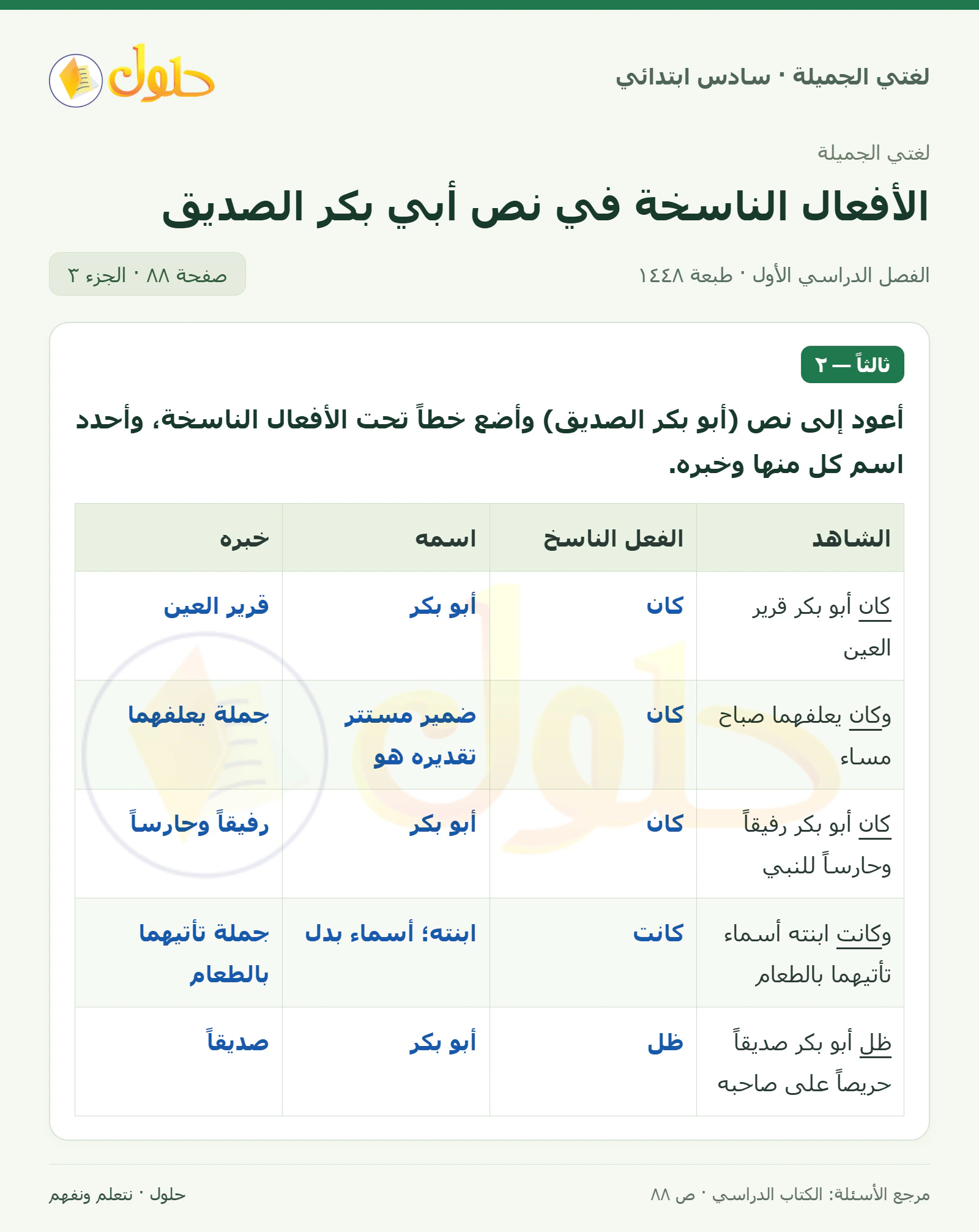 حل لغتي الجميلة للصف السادس الابتدائي صفحة 88: حذف الفعل الناسخ، الجزء 3