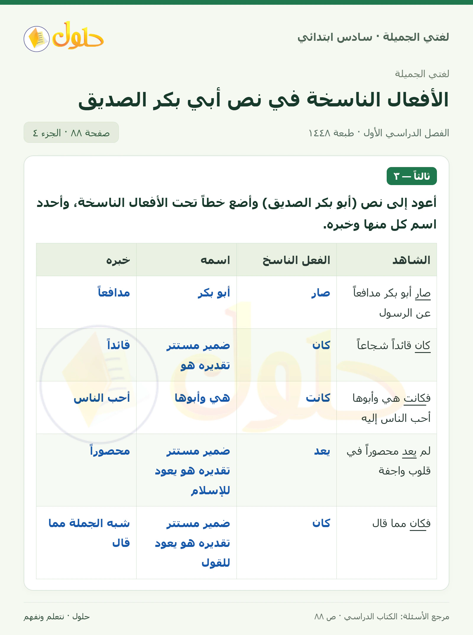 حل لغتي الجميلة للصف السادس الابتدائي صفحة 88: حذف الفعل الناسخ، الجزء 4