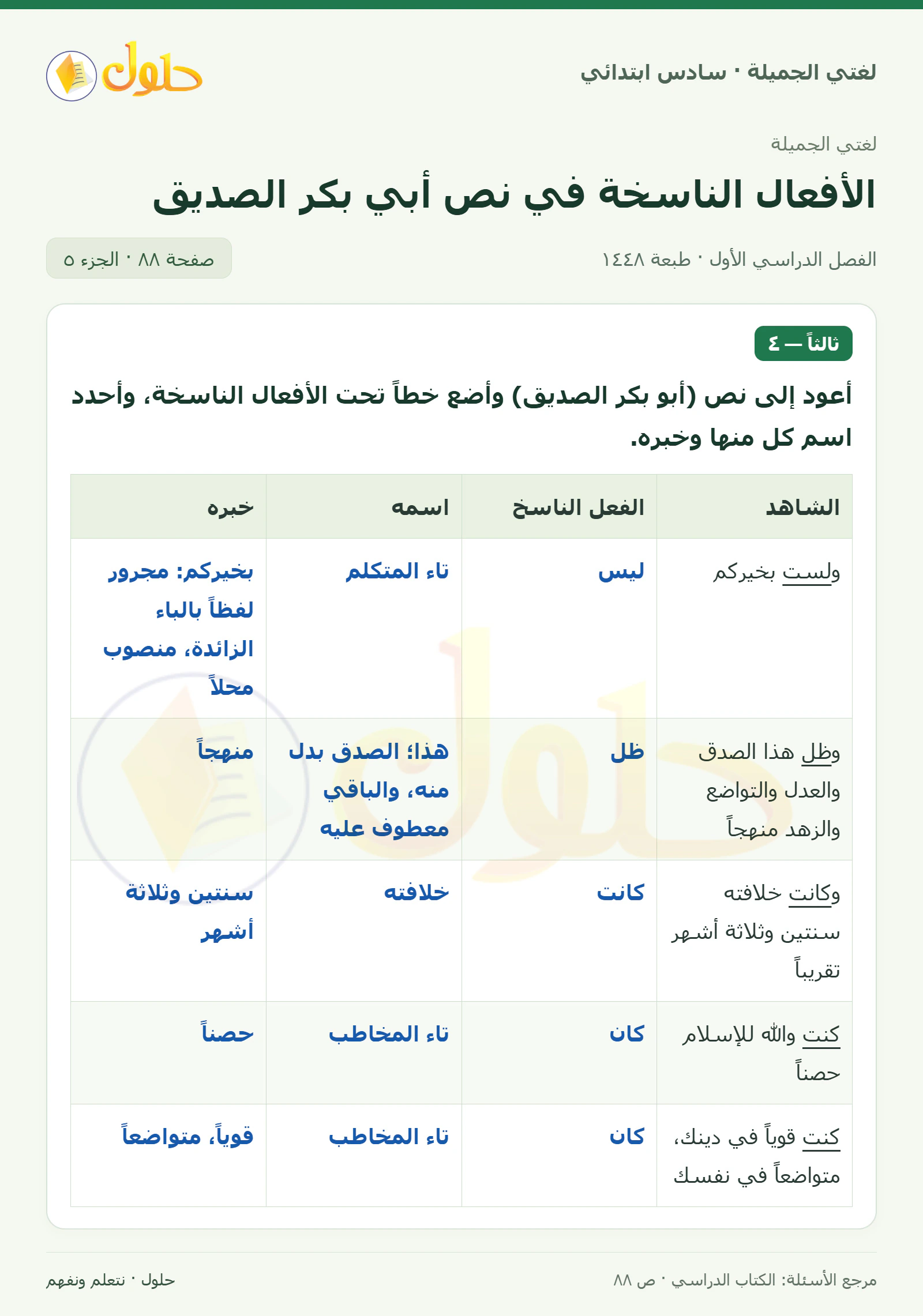 حل لغتي الجميلة للصف السادس الابتدائي صفحة 88: حذف الفعل الناسخ، الجزء 5