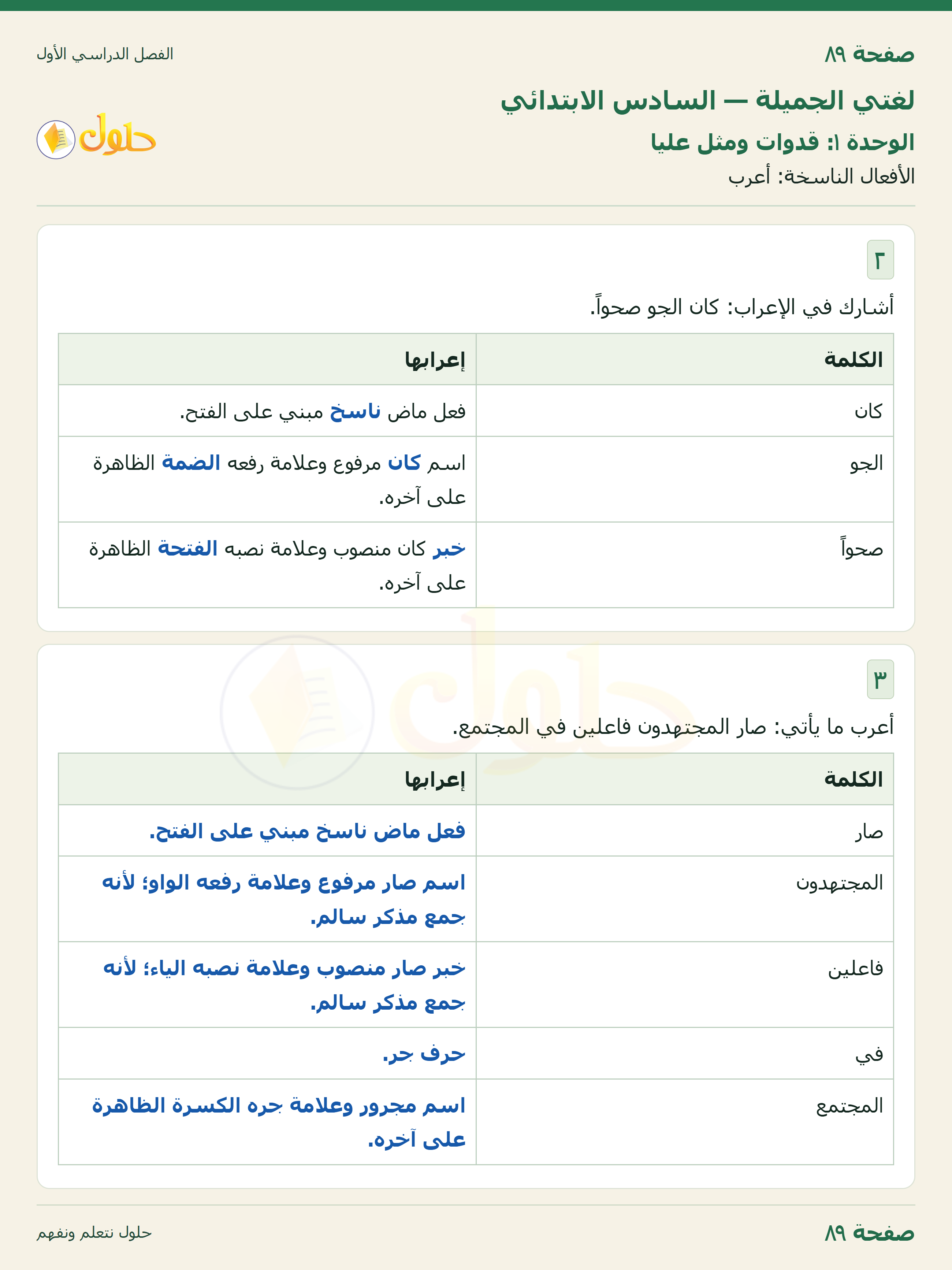 لغتي الجميلة للصف السادس الابتدائي صفحة 89