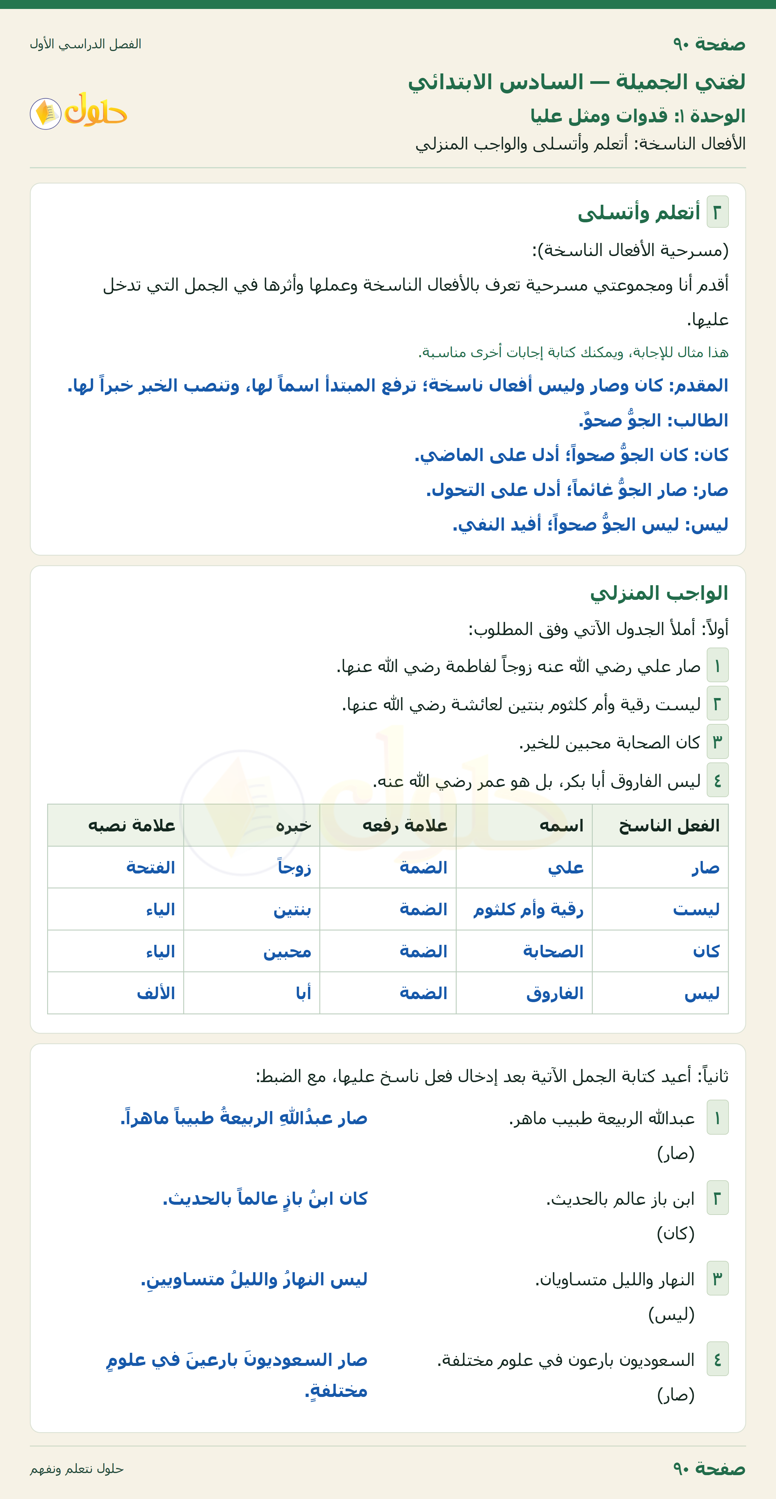 لغتي الجميلة للصف السادس الابتدائي صفحة 90