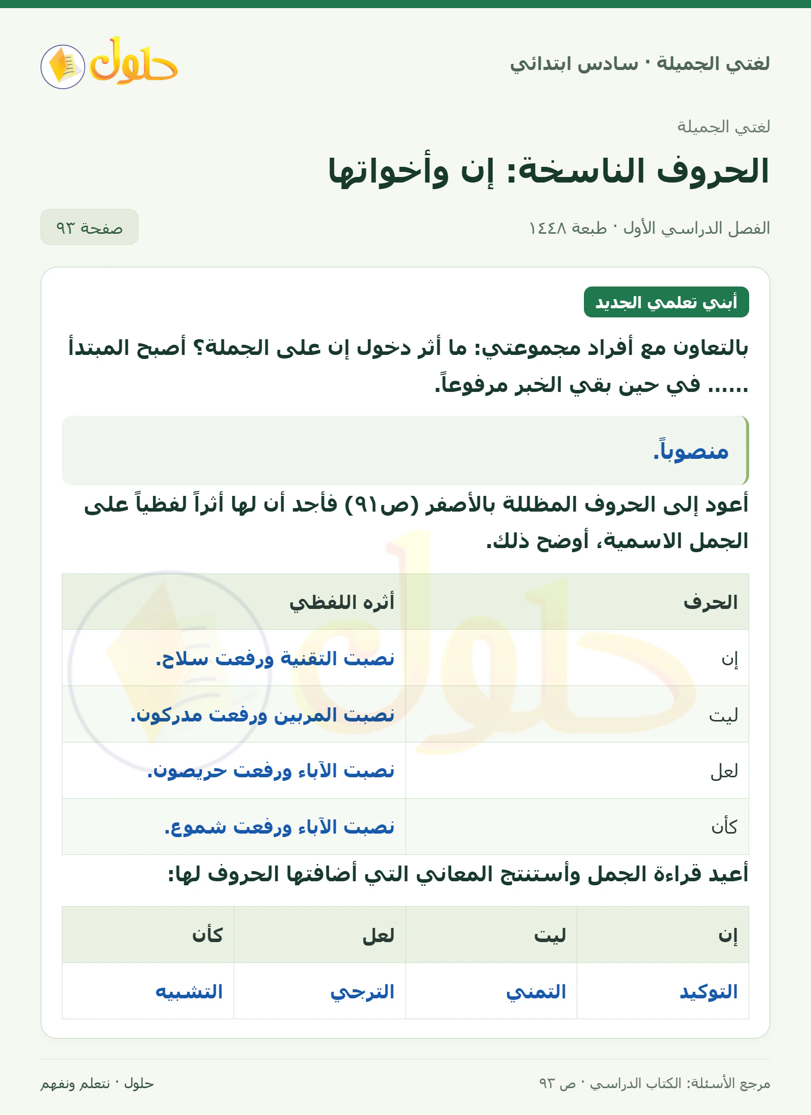 حل لغتي الجميلة للصف السادس الابتدائي صفحة 93: أثر دخول إن ومعاني إن وليت ولعل وكأن