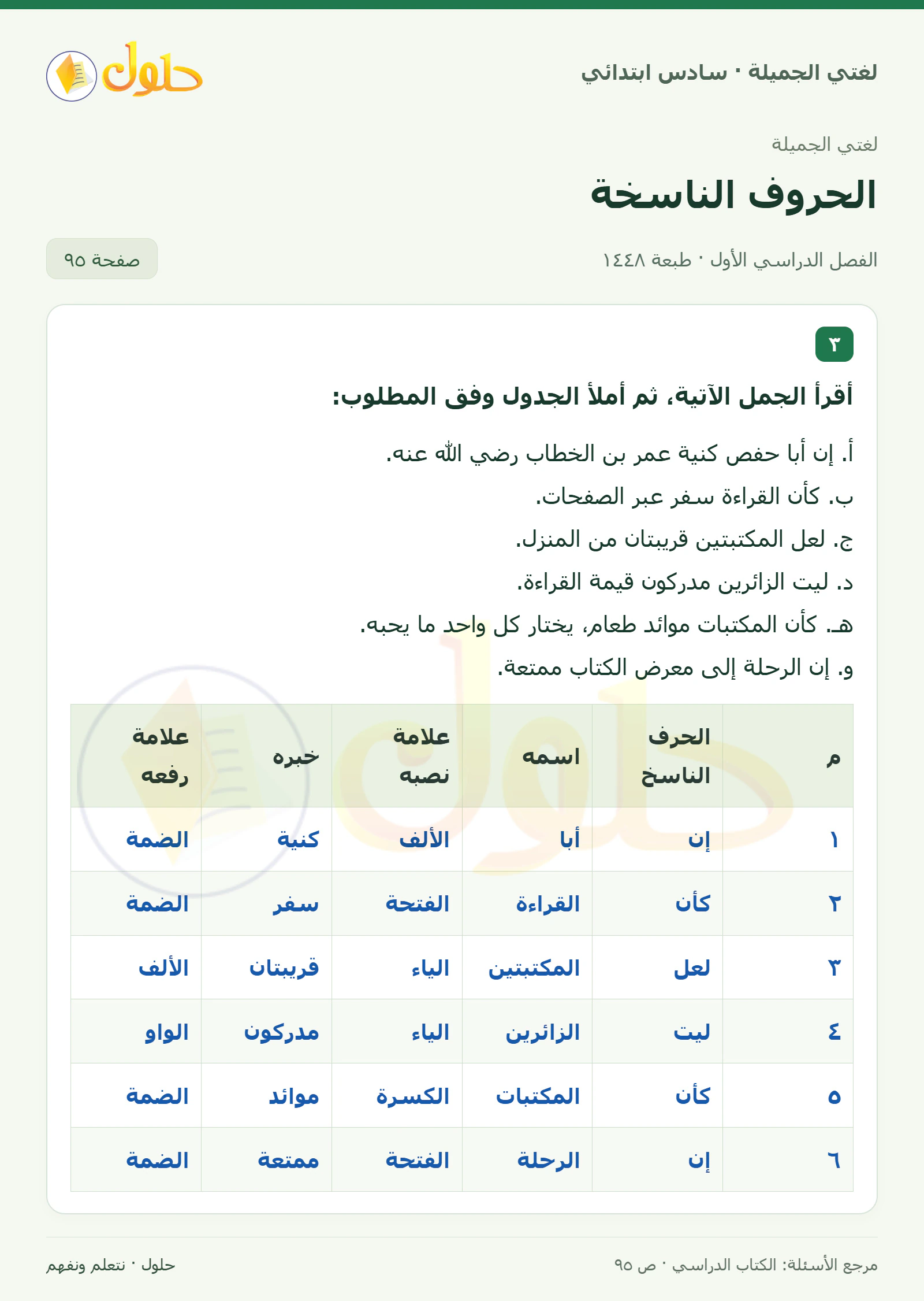 حل لغتي الجميلة للصف السادس الابتدائي صفحة 95: جدول الحروف الناسخة، الجزء 1