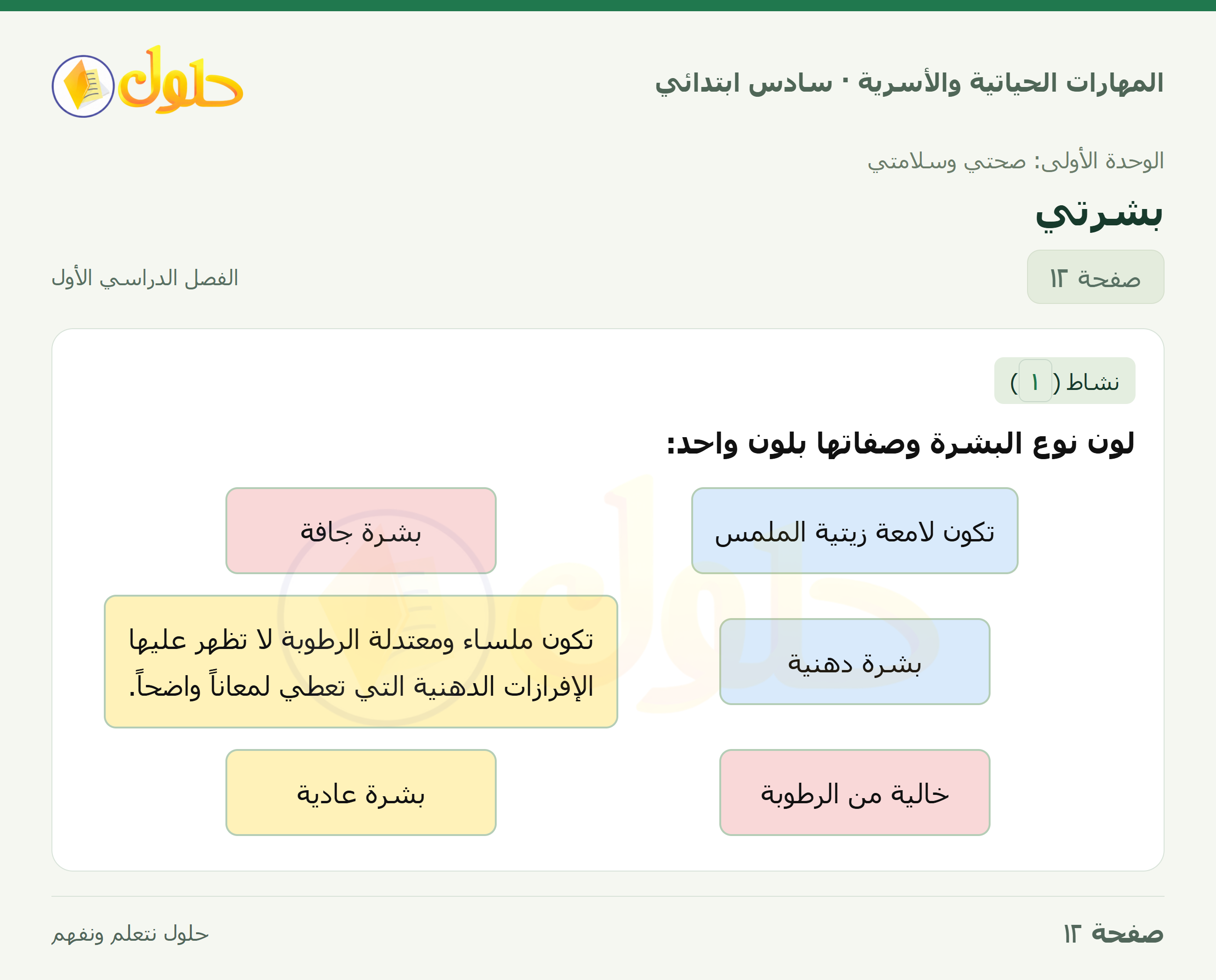 المهارات الحياتية والأسرية للصف السادس الابتدائي صفحة 12