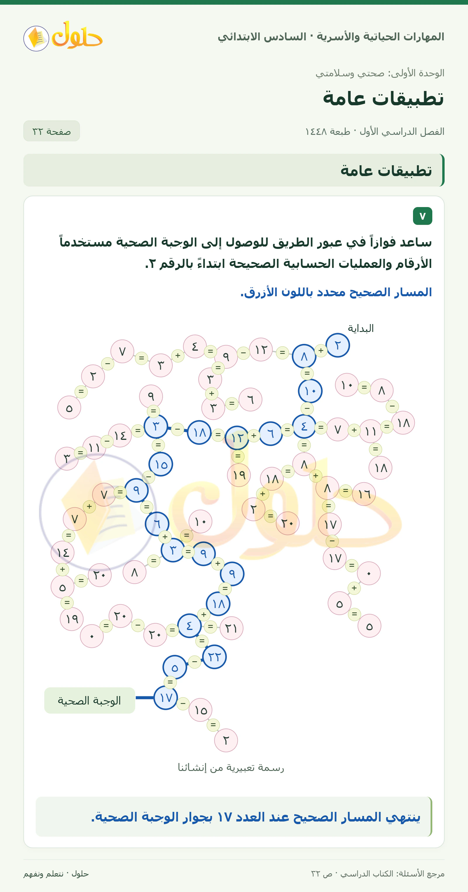 حل مسار الوجبة الصحية في المهارات الحياتية والأسرية للصف السادس الابتدائي صفحة ٣٢