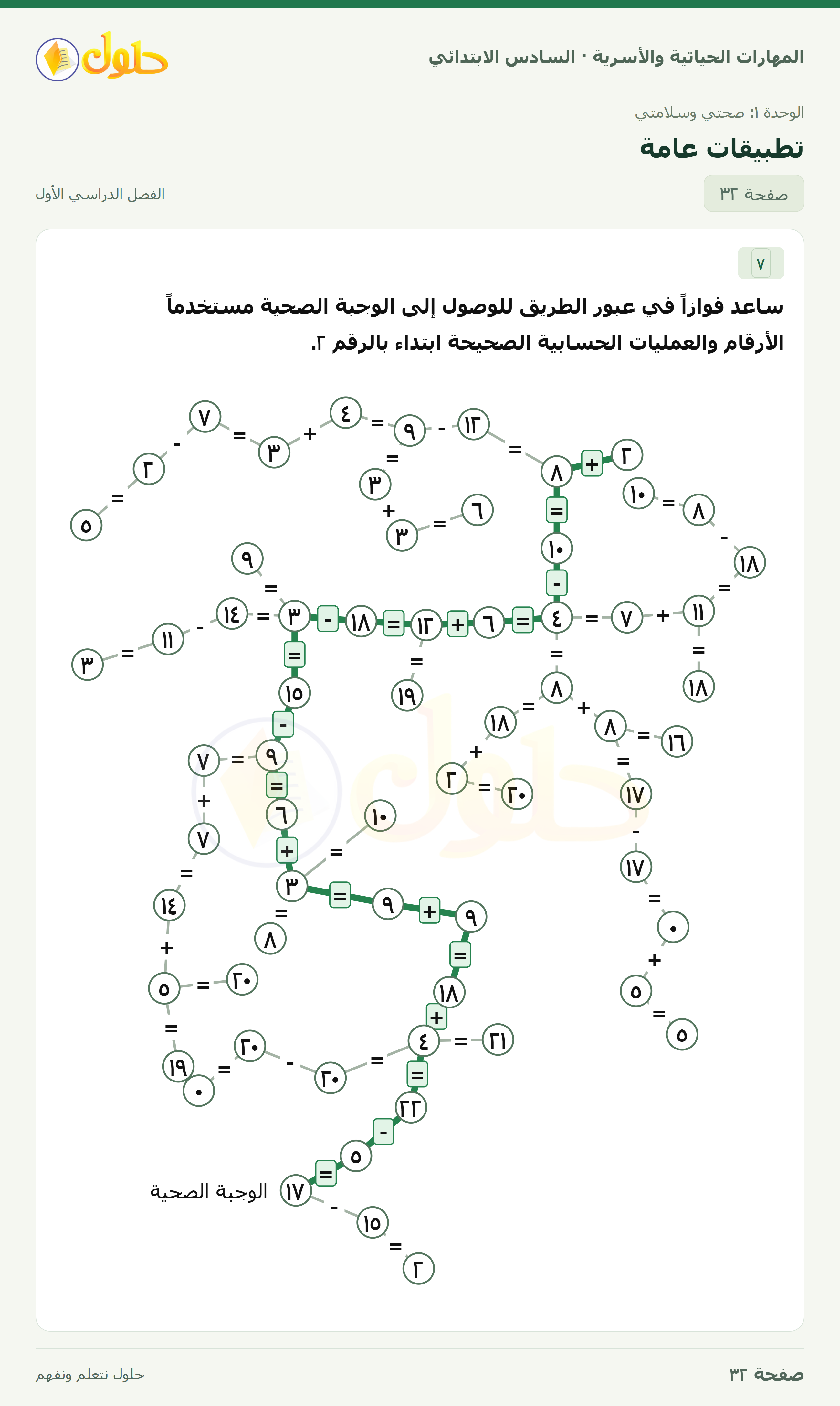 المهارات الحياتية والأسرية للصف السادس الابتدائي صفحة 32