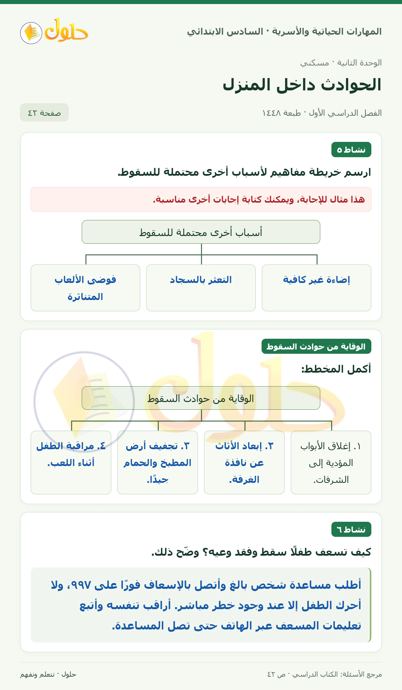 حل خريطتا السقوط وإسعاف فاقد الوعي في المهارات الحياتية والأسرية للصف السادس الابتدائي صفحة ٤٢