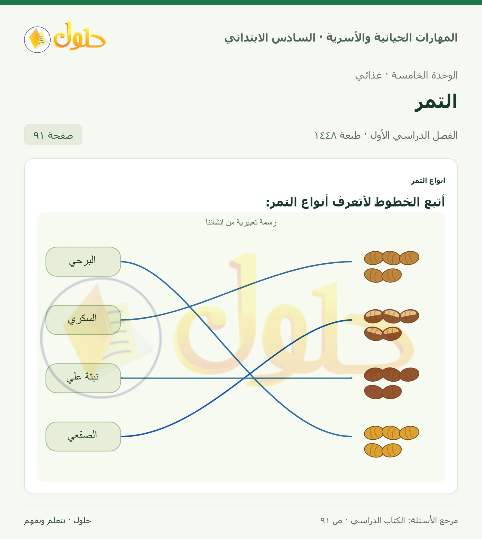 حل تتبع خطوط أنواع التمر في المهارات الحياتية والأسرية للصف السادس الابتدائي صفحة ٩١