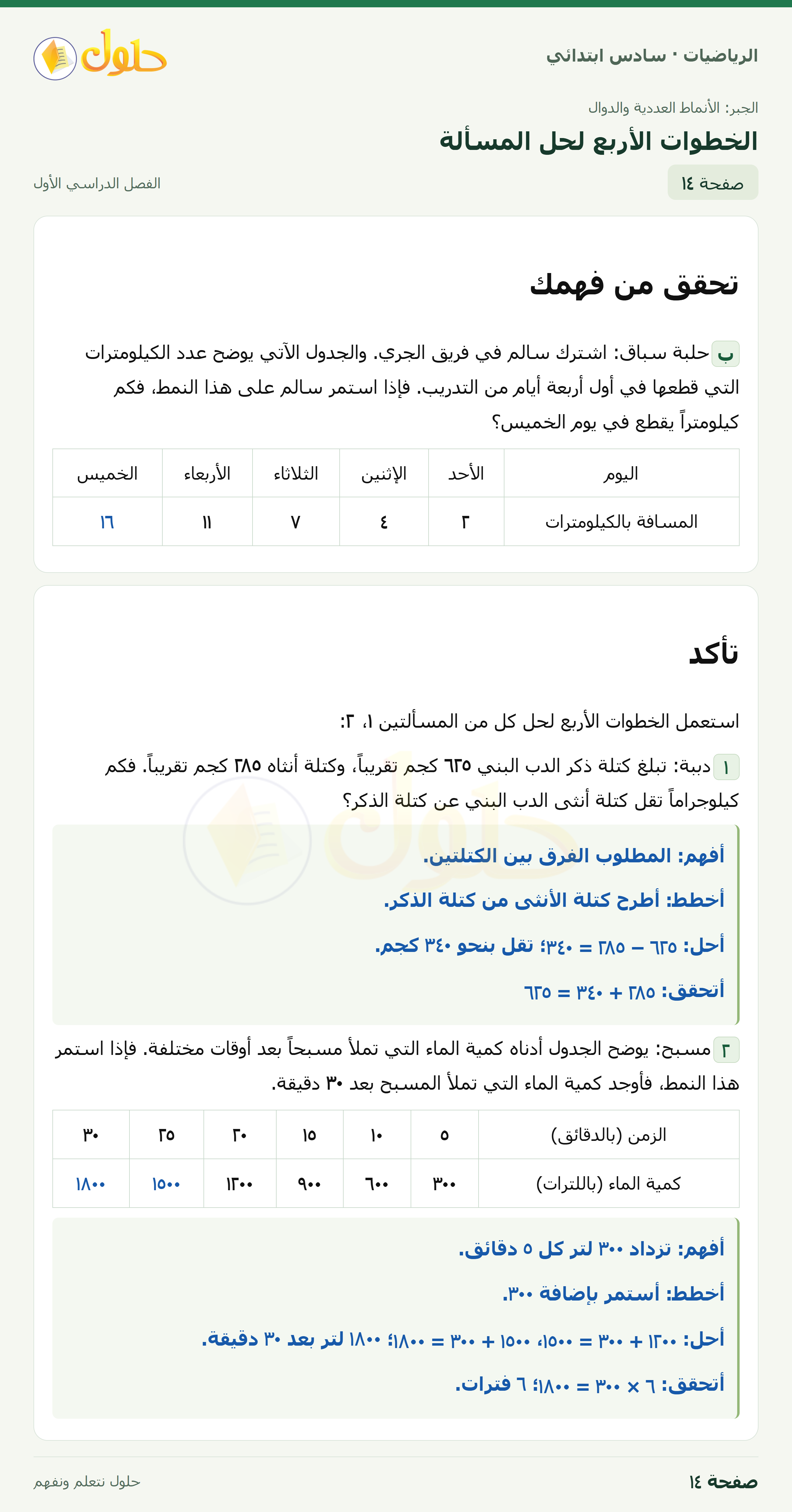 حل رياضيات الصف السادس الابتدائي صفحة 14 الجزء 1