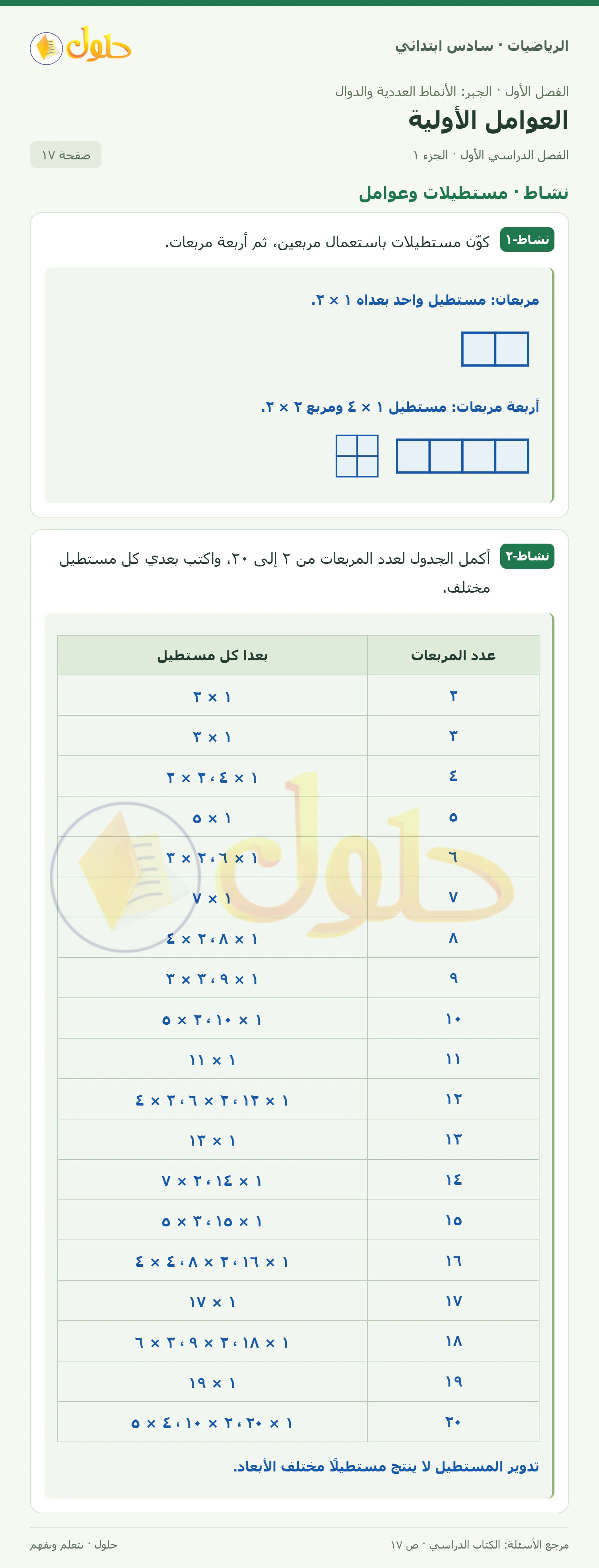 حل رياضيات الصف السادس الابتدائي صفحة 17 الجزء 1