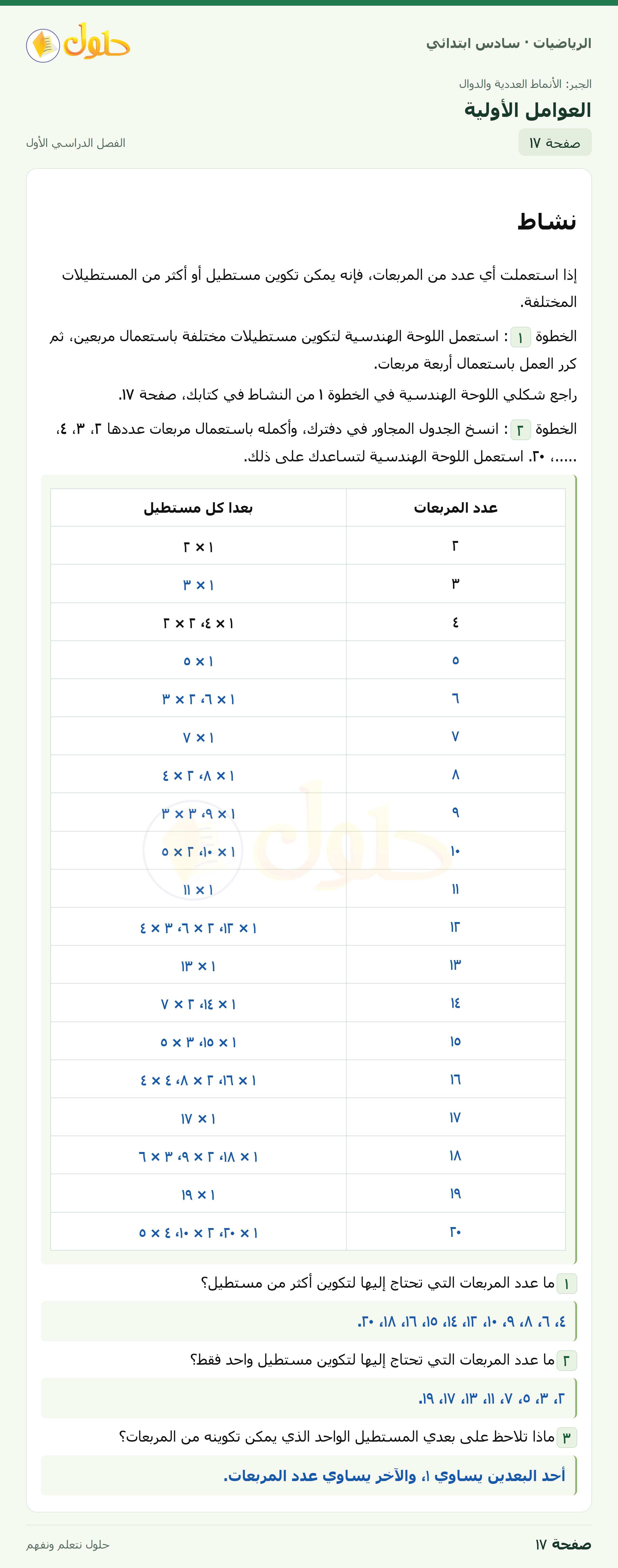 حل رياضيات الصف السادس الابتدائي صفحة 17 الجزء 1
