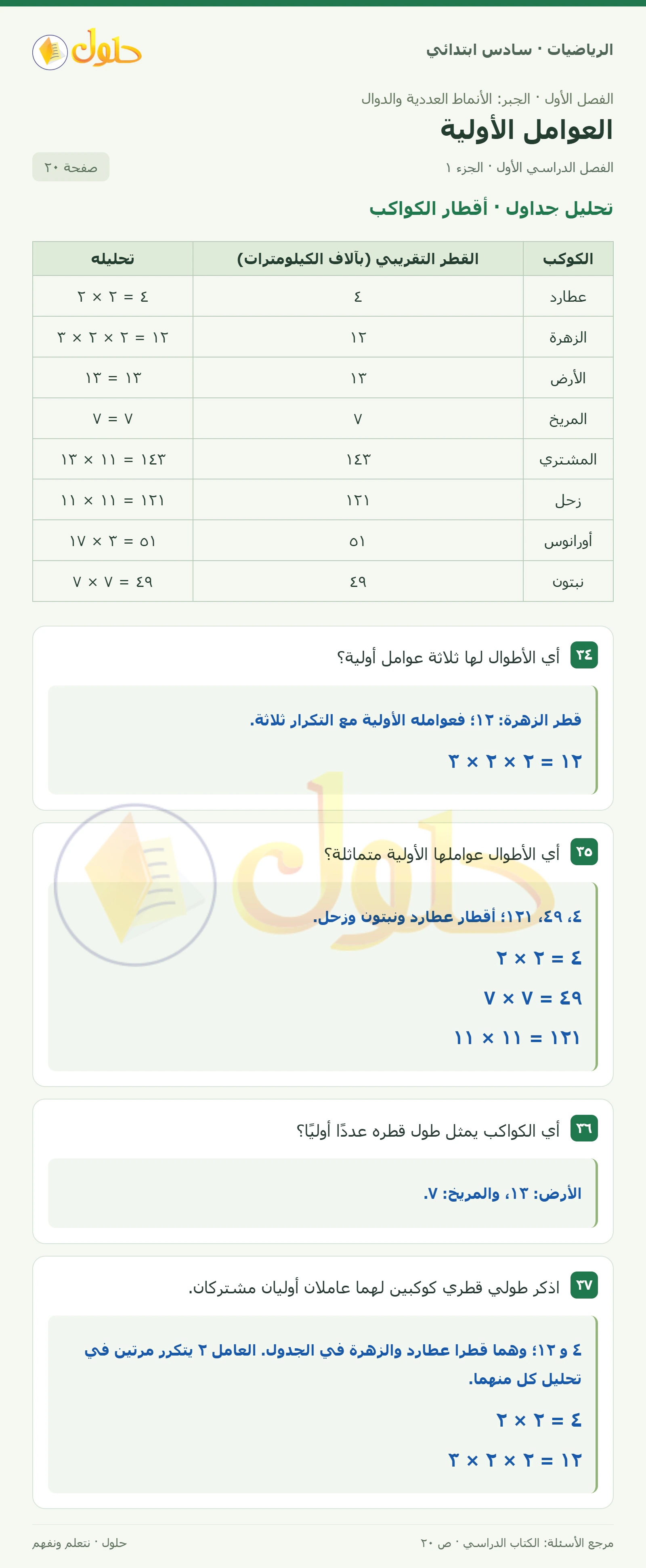 حل رياضيات الصف السادس الابتدائي صفحة 20 الجزء 1