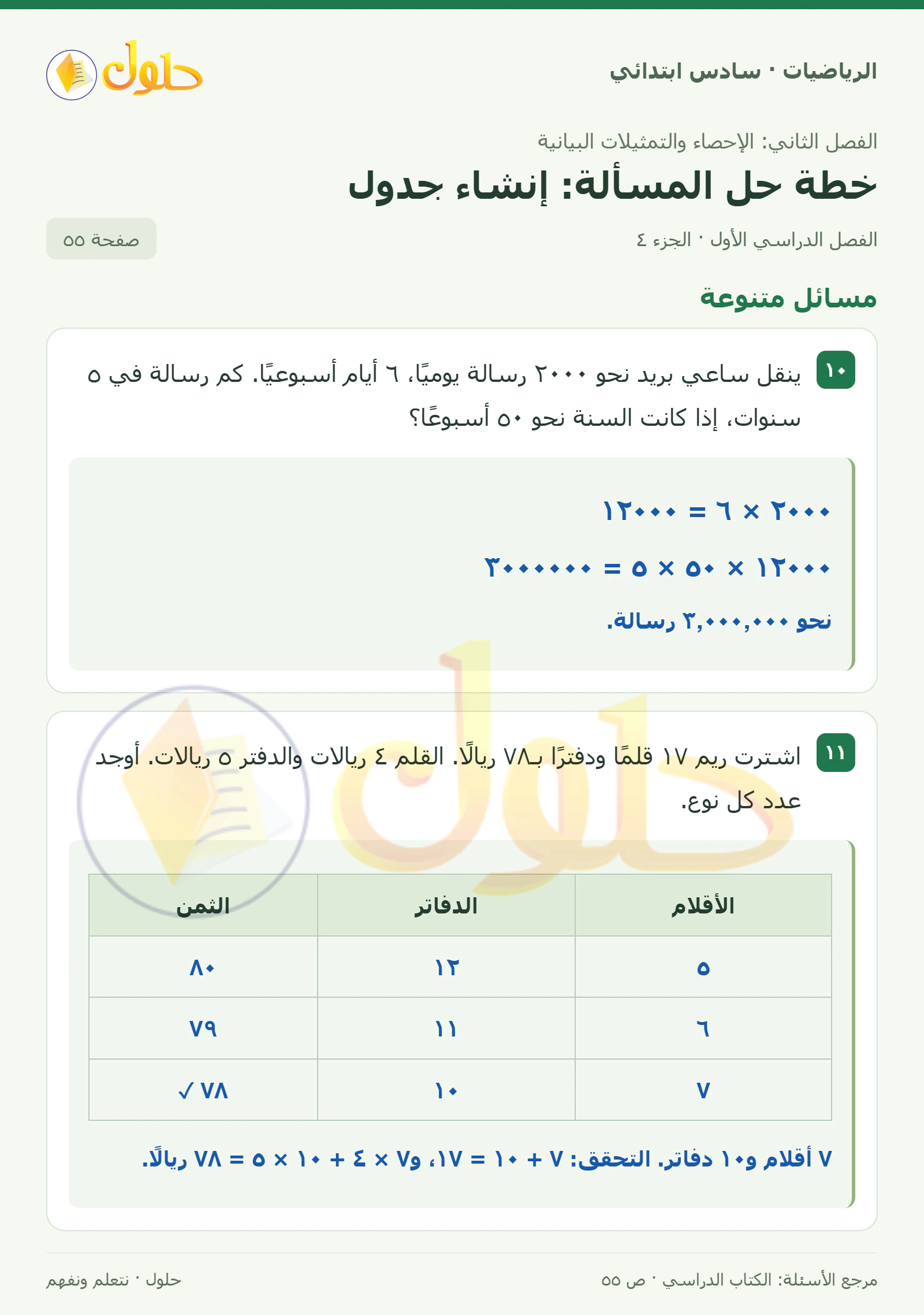 حل رياضيات الصف السادس الابتدائي صفحة 55 الجزء 4