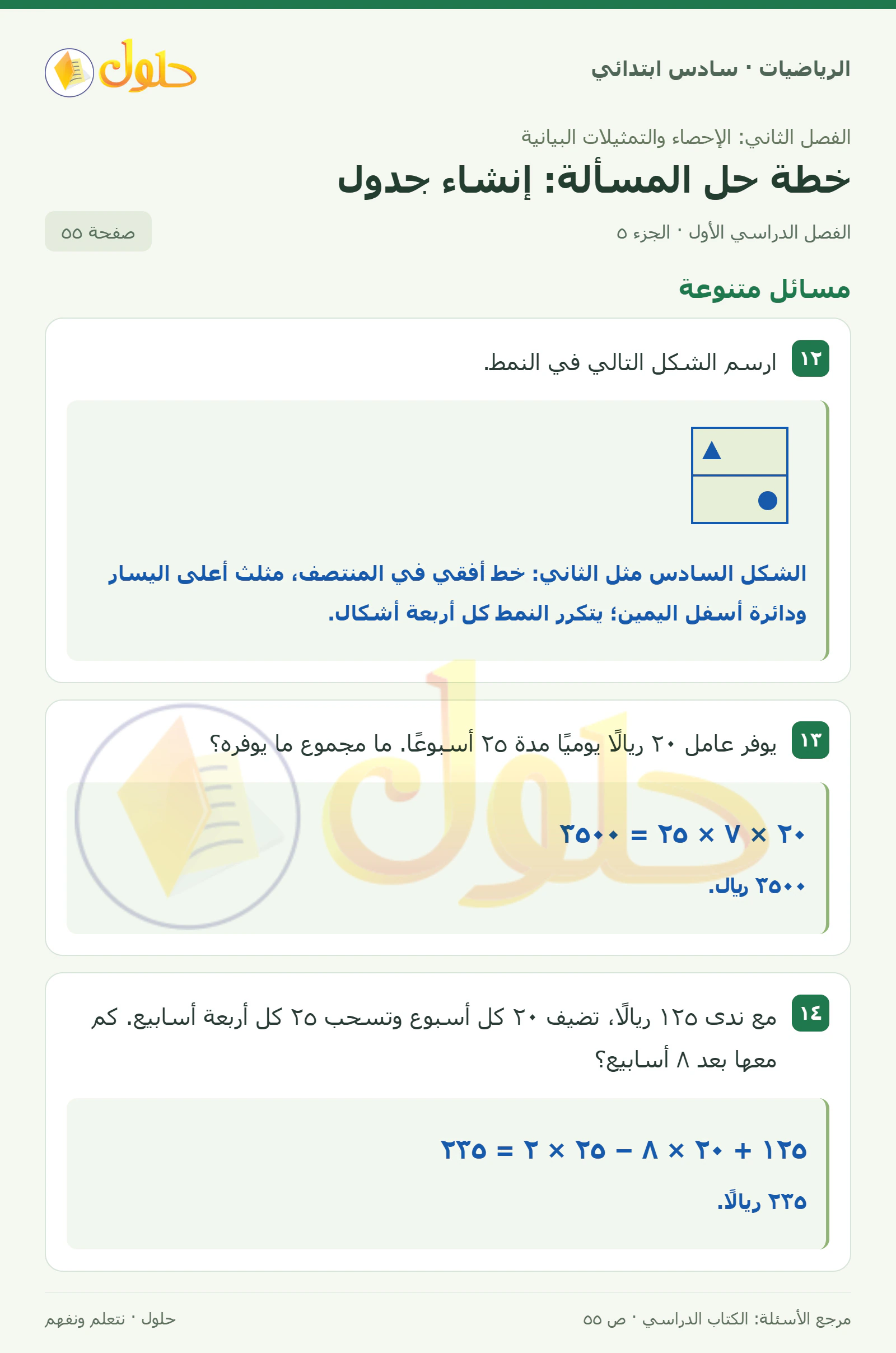 حل رياضيات الصف السادس الابتدائي صفحة 55 الجزء 5