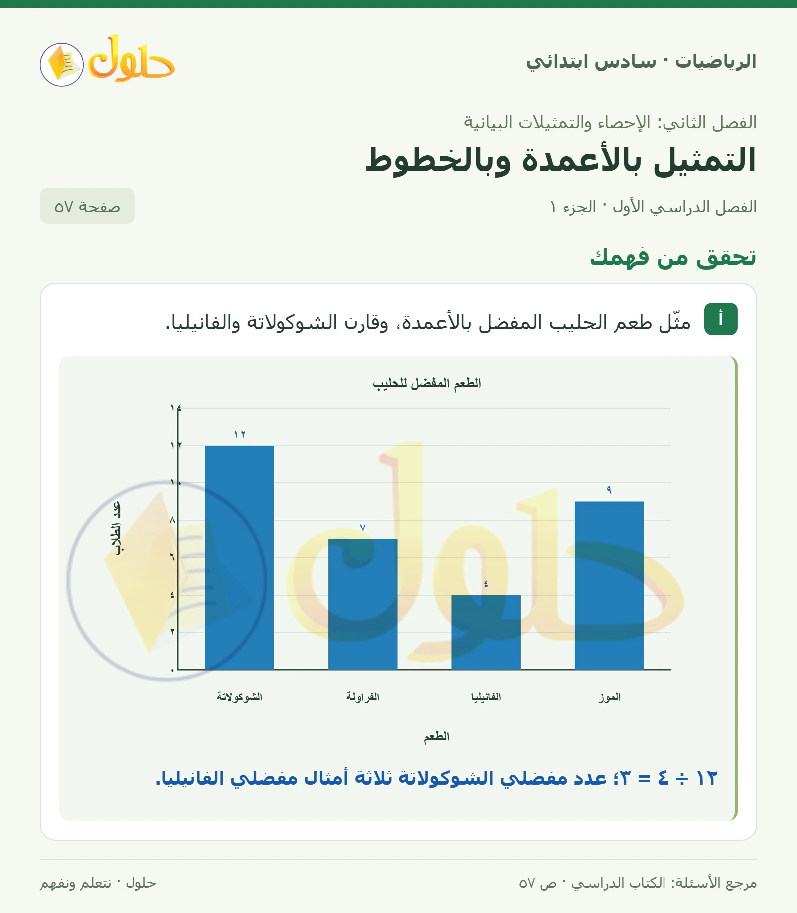 حل رياضيات الصف السادس الابتدائي صفحة 57 الجزء 1